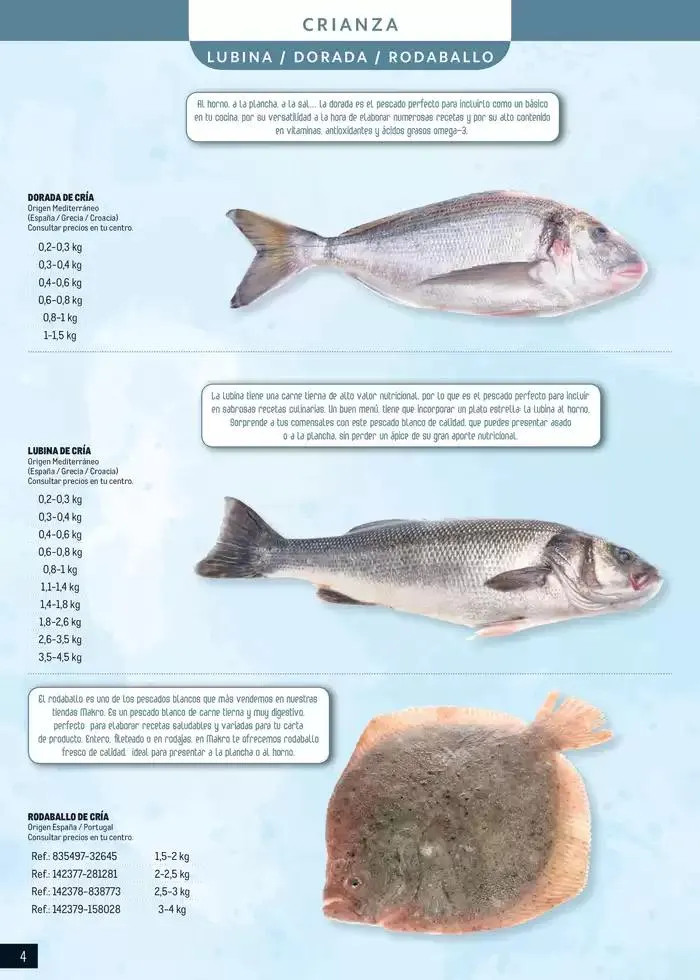 Catálogo de Especial Pescados Sur 4 de marzo al 6 de abril 2025 - Página 4