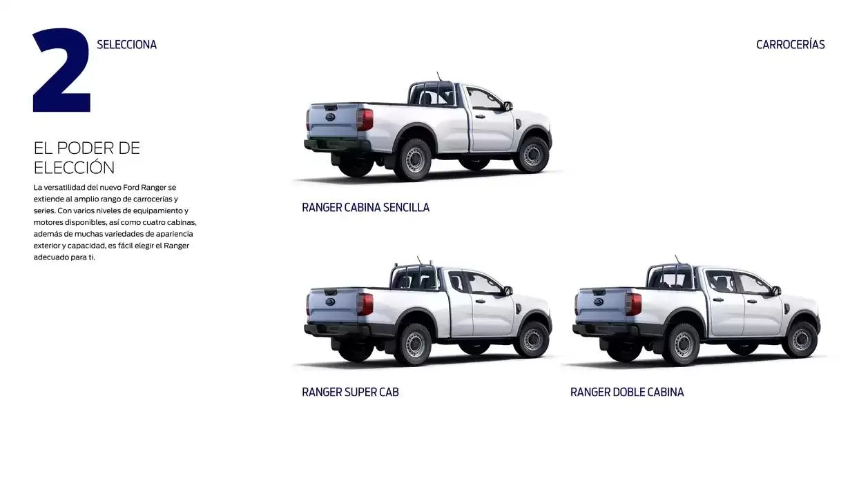 Catálogo de Ford Características y específicaciones 13 de noviembre al 13 de noviembre 2025 - Página 2