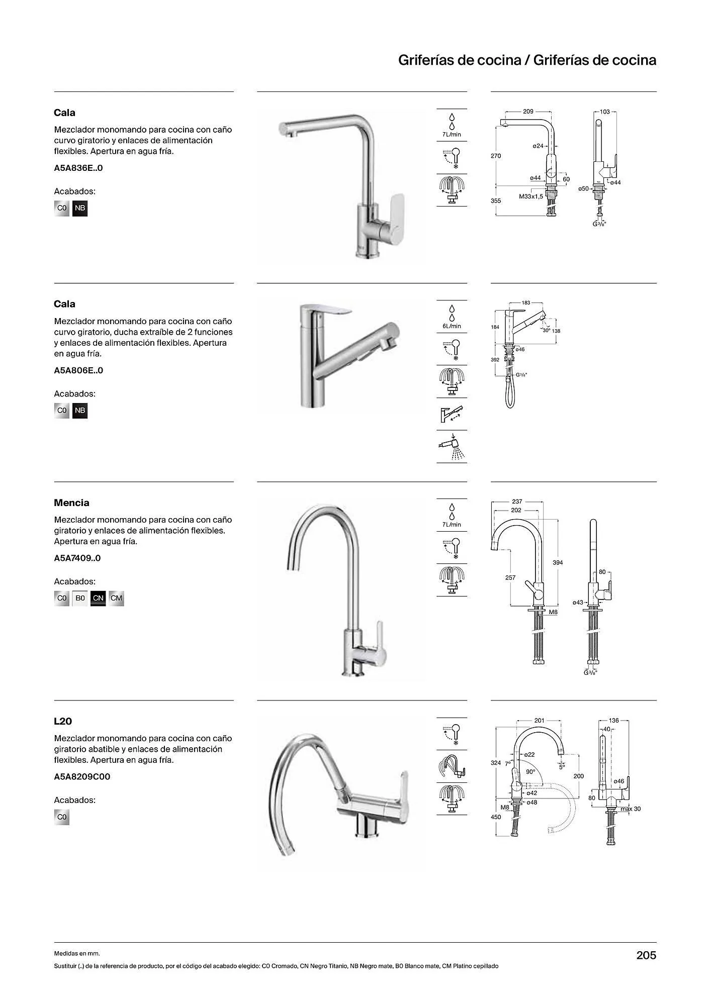 Catálogo de Folleto Roca 21 de febrero al 4 de enero 2025 - Página 207