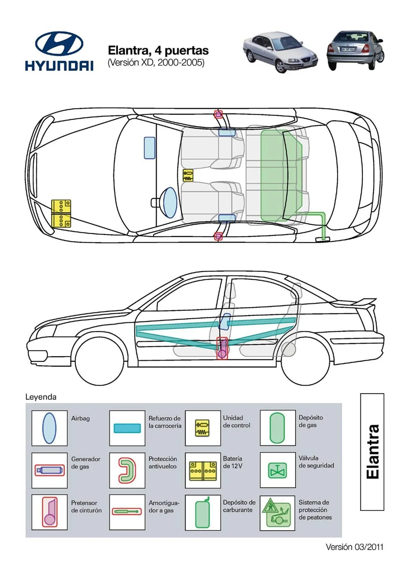 Catálogo de Folleto Hyundai 1 de abril al 31 de diciembre 2026 - Página 12