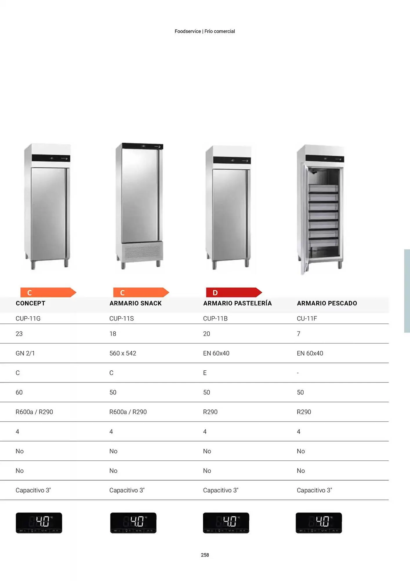 Catálogo de Folleto Fagor 3 de marzo al 1 de enero 2026 - Página 259