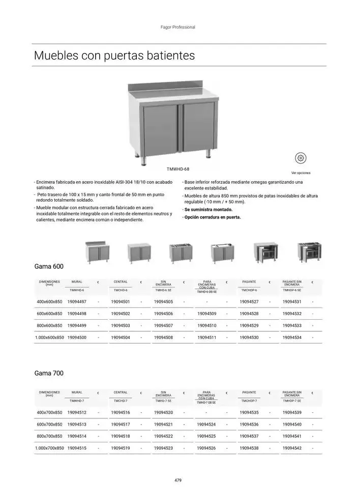 Catálogo de Catálogo Hostelería y Restauración 3 de marzo al 3 de junio 2025 - Página 480