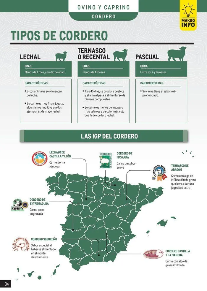 Catálogo de Especial Carnes Península 12 de junio al 31 de diciembre 2024 - Página 34