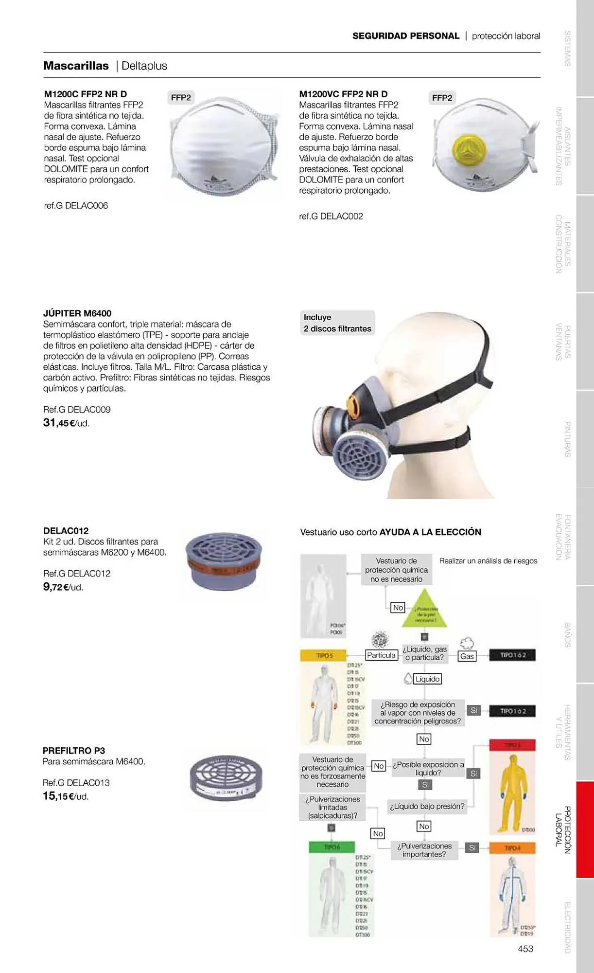 Catálogo de Folleto Grup Gamma 1 de febrero al 31 de diciembre 2023 - Página 455