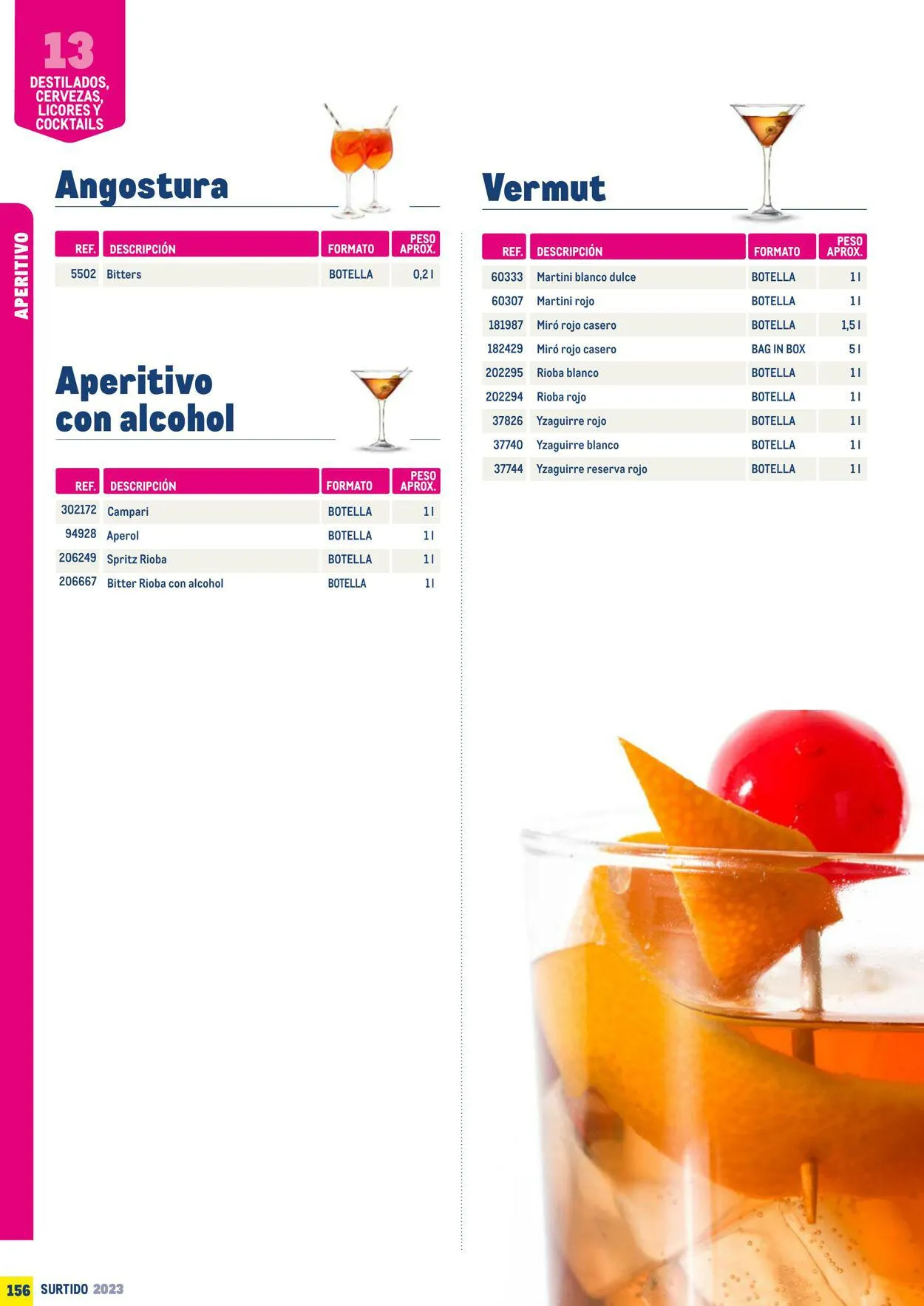 Catálogo de Makro Oferta actual 7 de julio al 31 de diciembre 2023 - Página 156