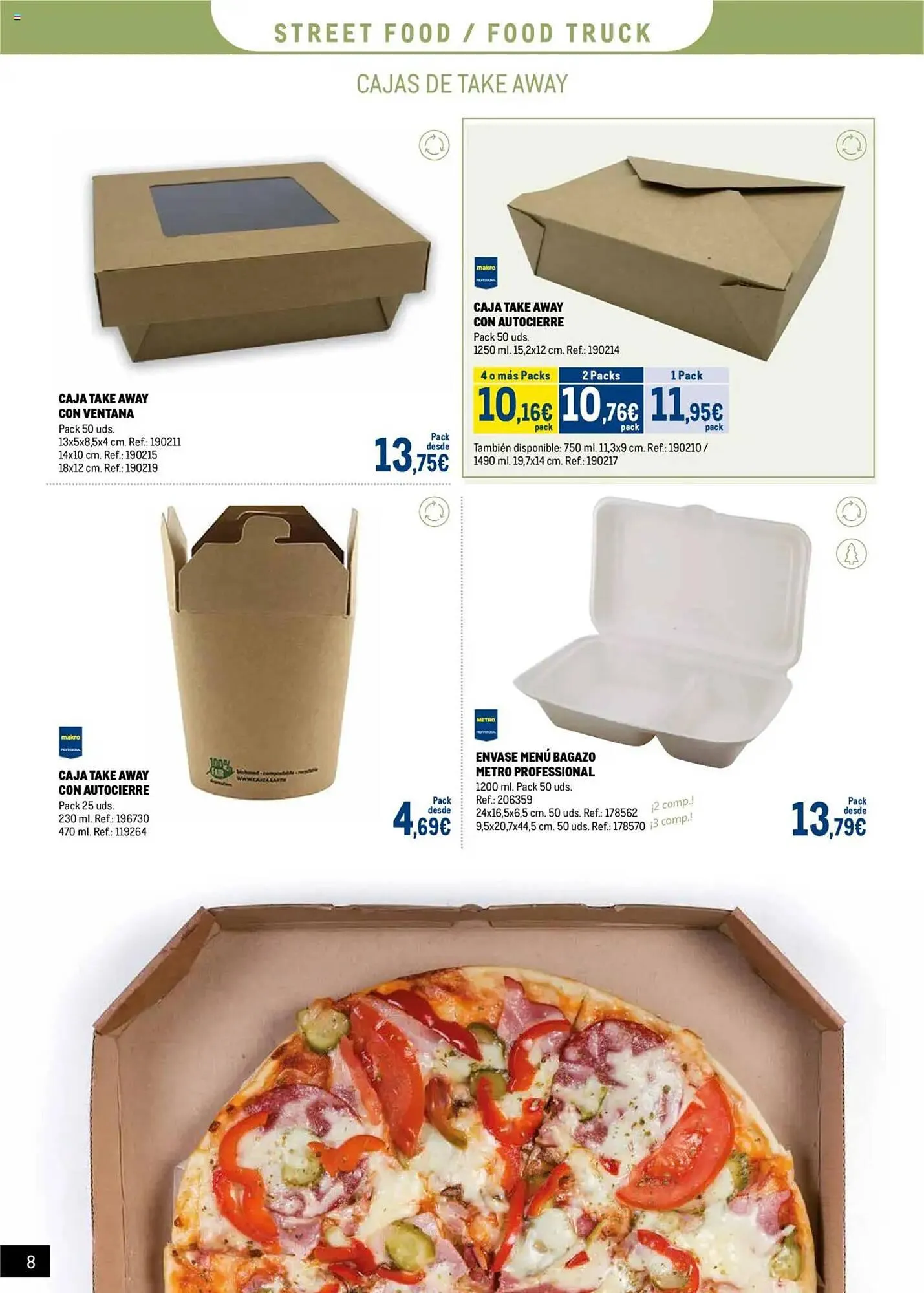 Catálogo de Folleto Makro 7 de julio al 31 de agosto 2025 - Página 8