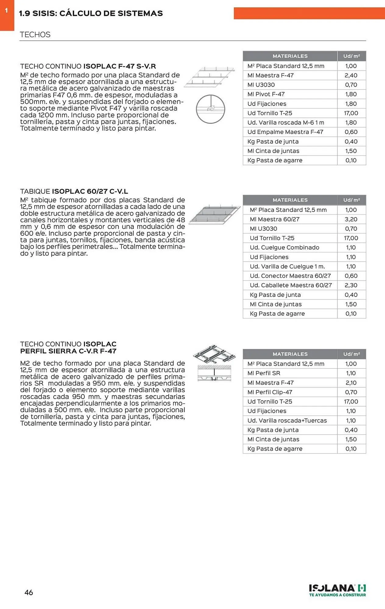 Catálogo de Catálogo Isolana 2 de diciembre al 31 de diciembre 2025 - Página 41