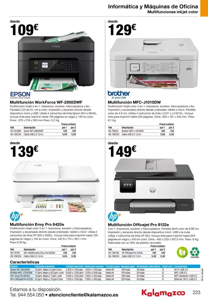 Catálogo de Staples Kalamazoo Catálogo General 9 de enero al 30 de septiembre 2025 - Página 223