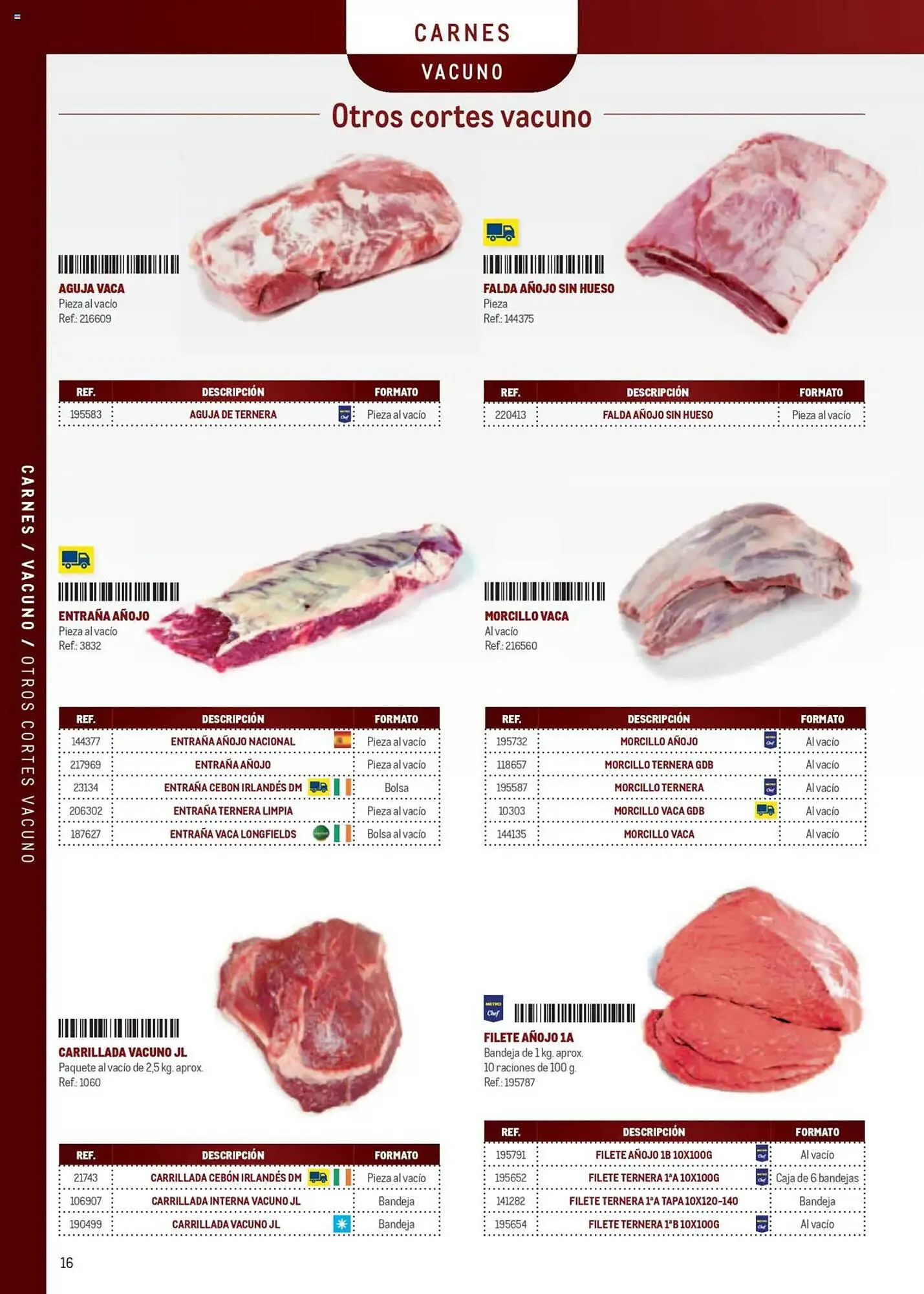 Catálogo de Folleto Makro 8 de abril al 31 de diciembre 2025 - Página 16