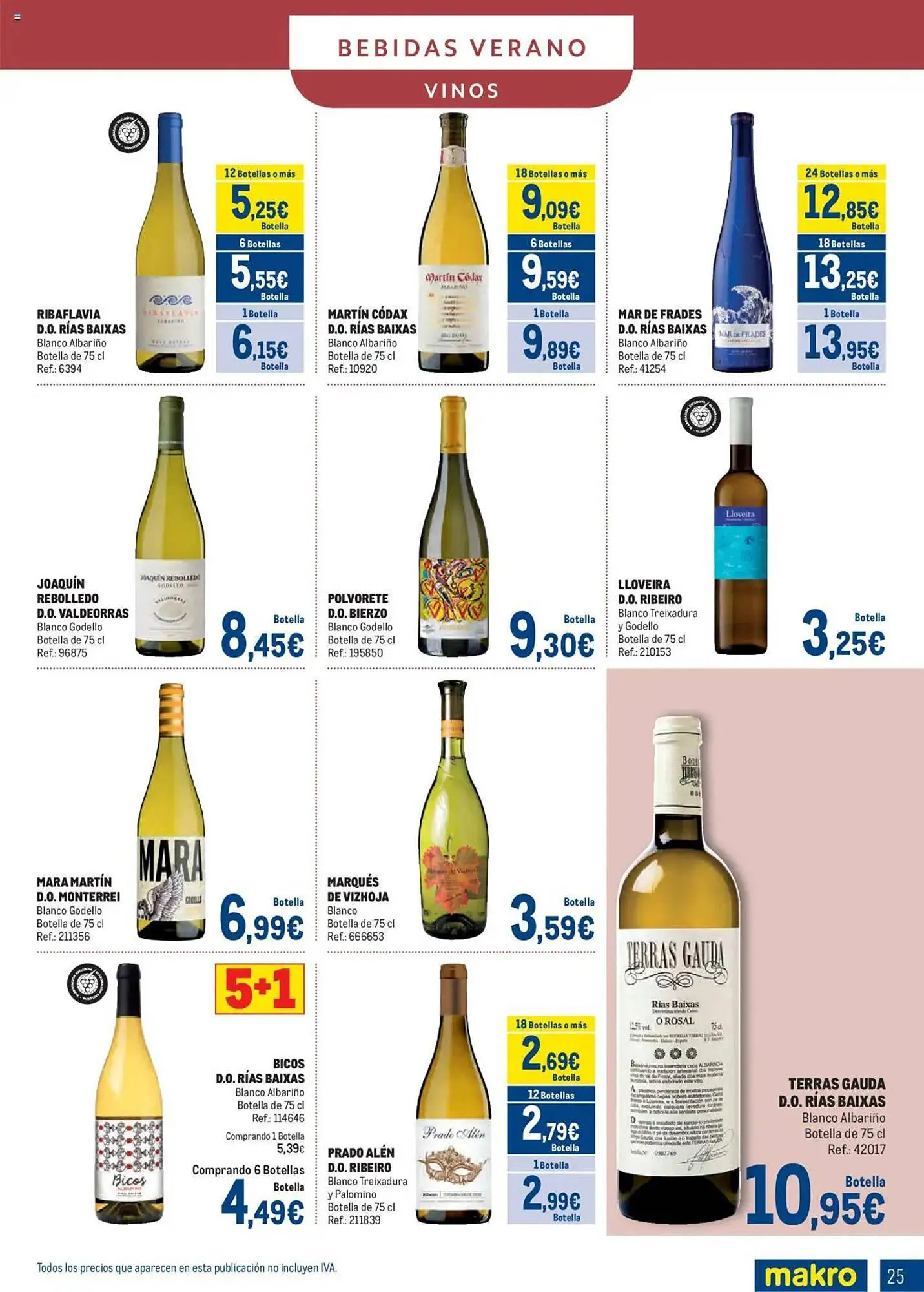 Catálogo de Folleto Makro 2 de junio al 6 de julio 2025 - Página 25