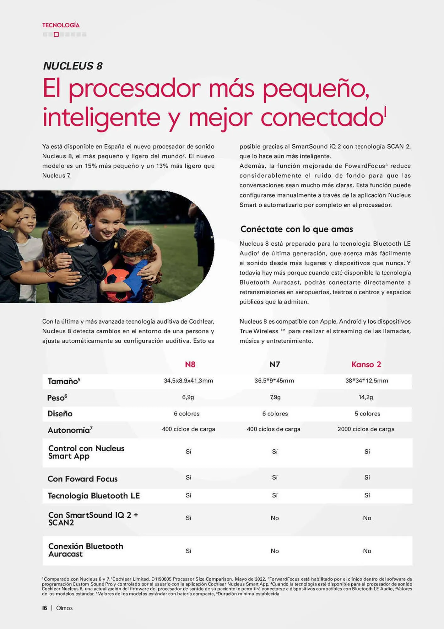 Catálogo de Folleto GAES 15 de septiembre al 7 de noviembre 2023 - Página 16