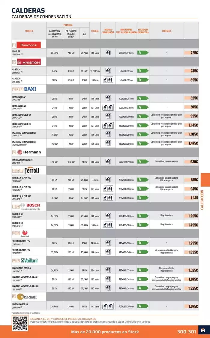 Catálogo de Catálogo 2025 Cordoba 1 de enero al 31 de diciembre 2025 - Página 301