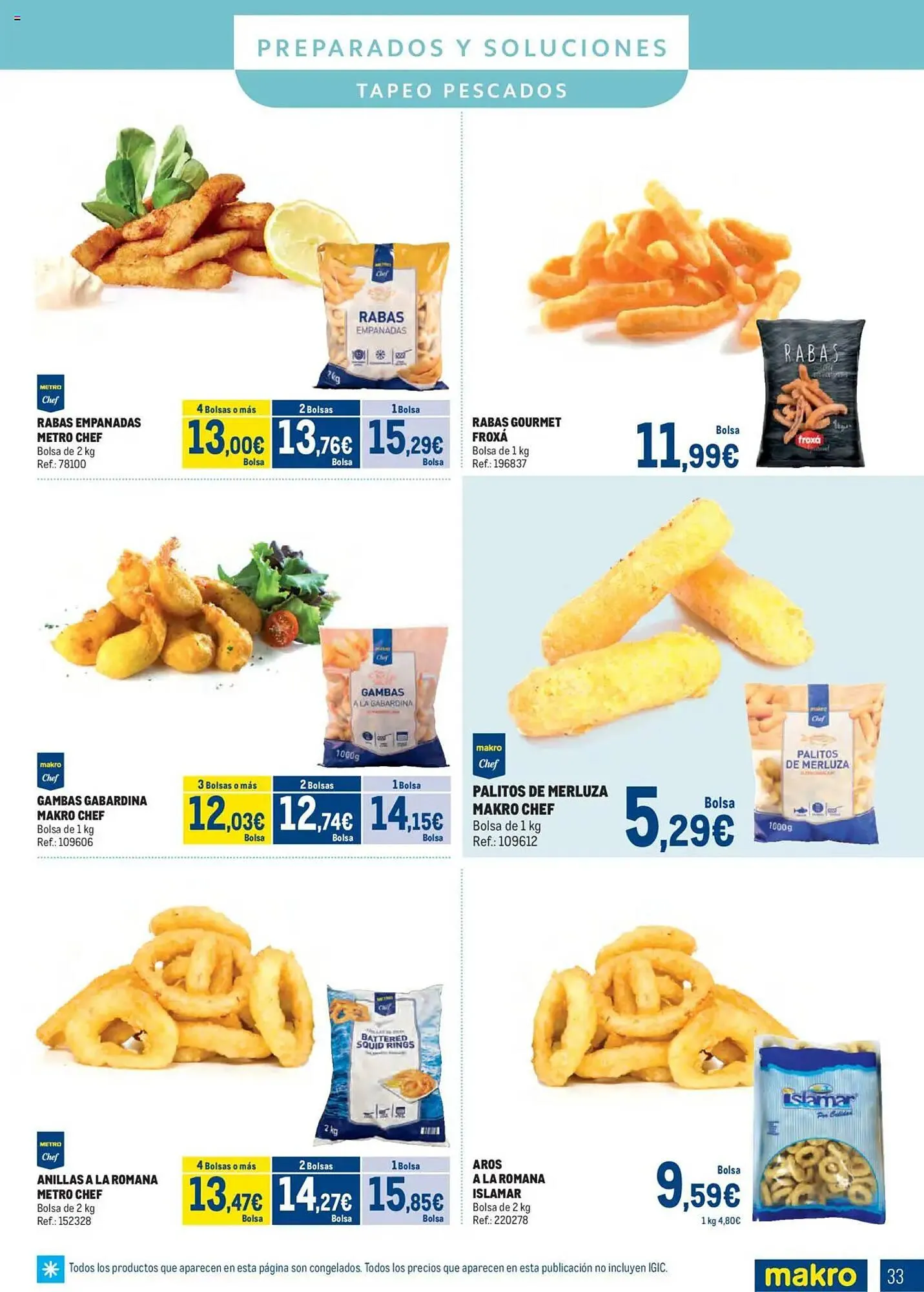 Catálogo de Folleto Makro 4 de agosto al 31 de agosto 2025 - Página 33