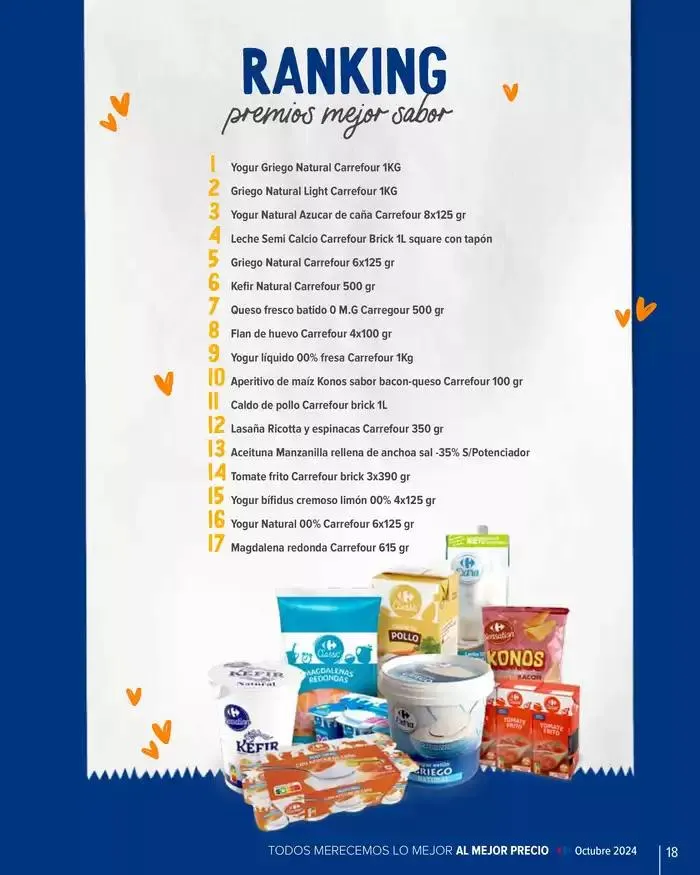 Catálogo de TODOS MERECEMOS LO MEJOR AL MEJOR PRECIO 29 de enero al 30 de abril 2025 - Página 19