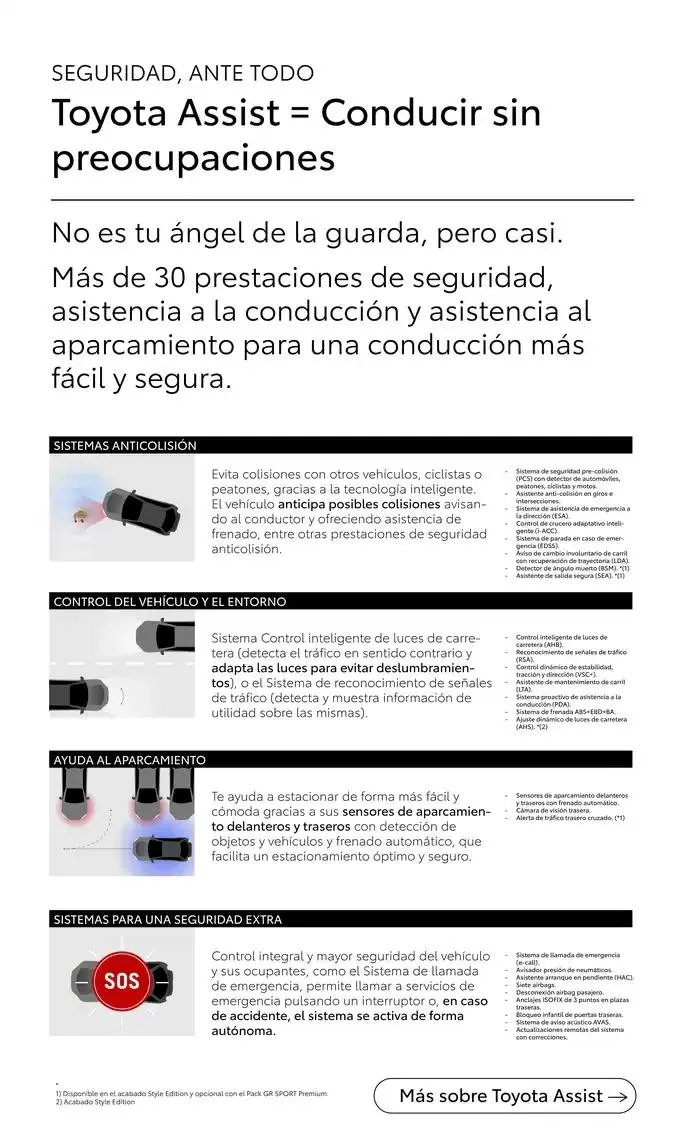 Catálogo de Catálogo del Corolla Touring Sports 25 de febrero al 25 de febrero 2026 - Página 5