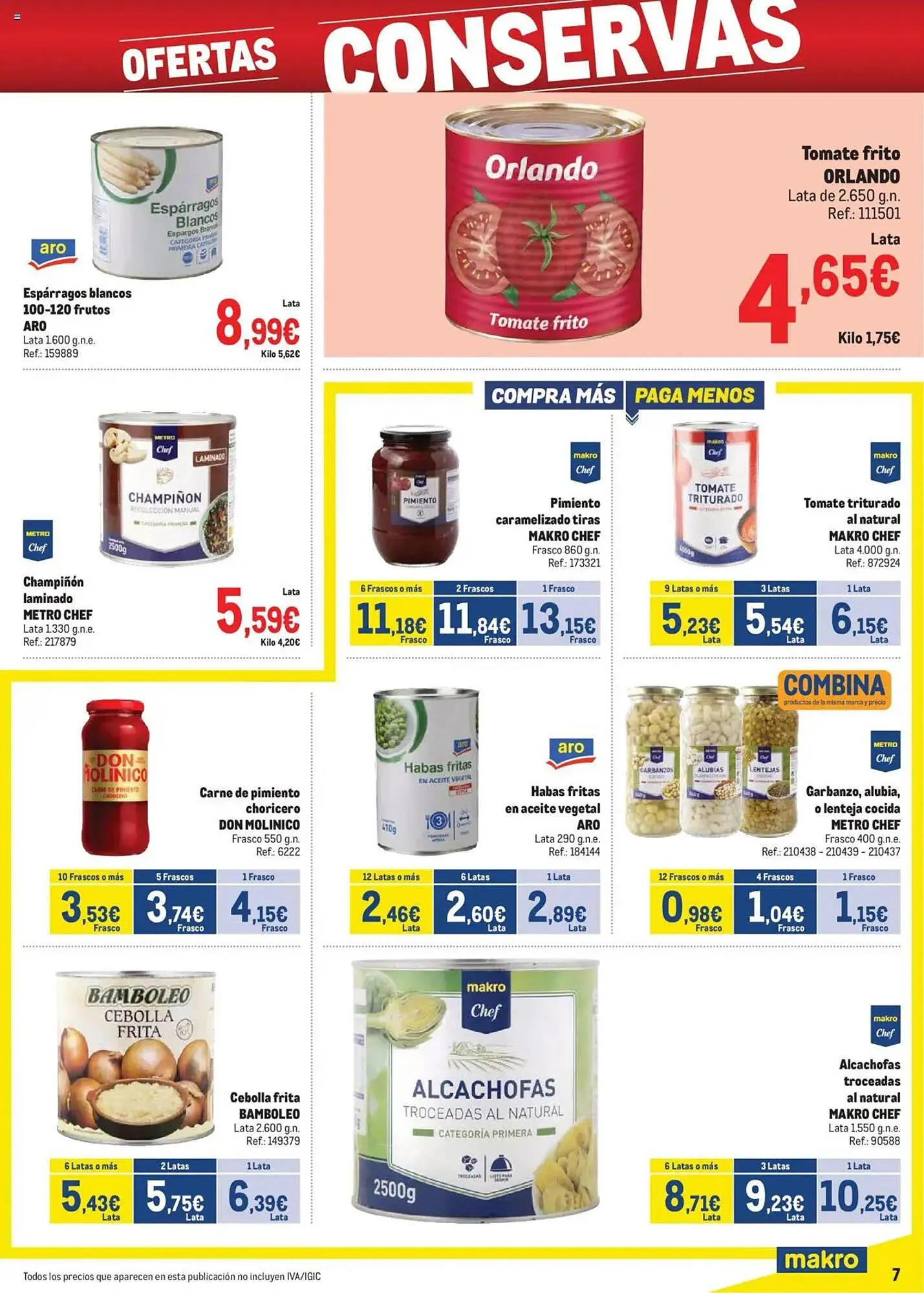 Catálogo de Folleto Makro 7 de julio al 3 de agosto 2025 - Página 7