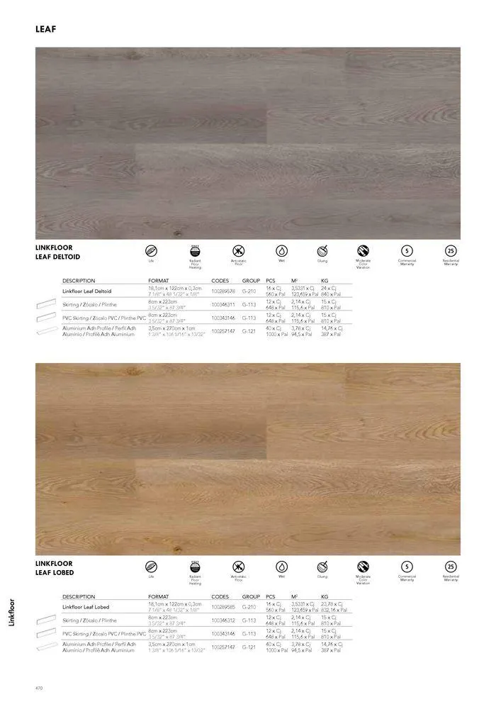 Catálogo de General Catalogue 2024 22 de mayo al 1 de enero 2025 - Página 480