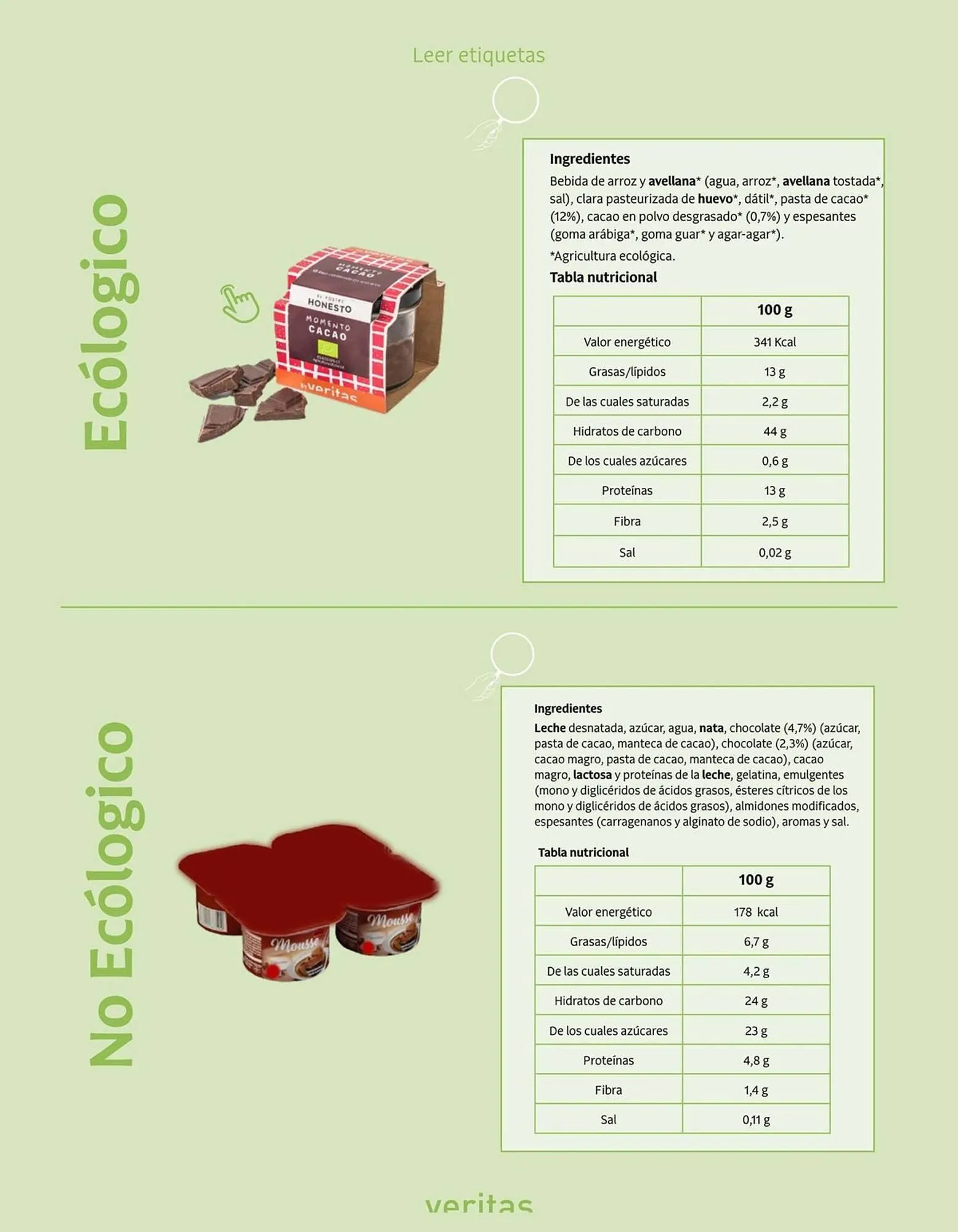 Catálogo de Folleto Veritas 1 de julio al 31 de agosto 2025 - Página 27