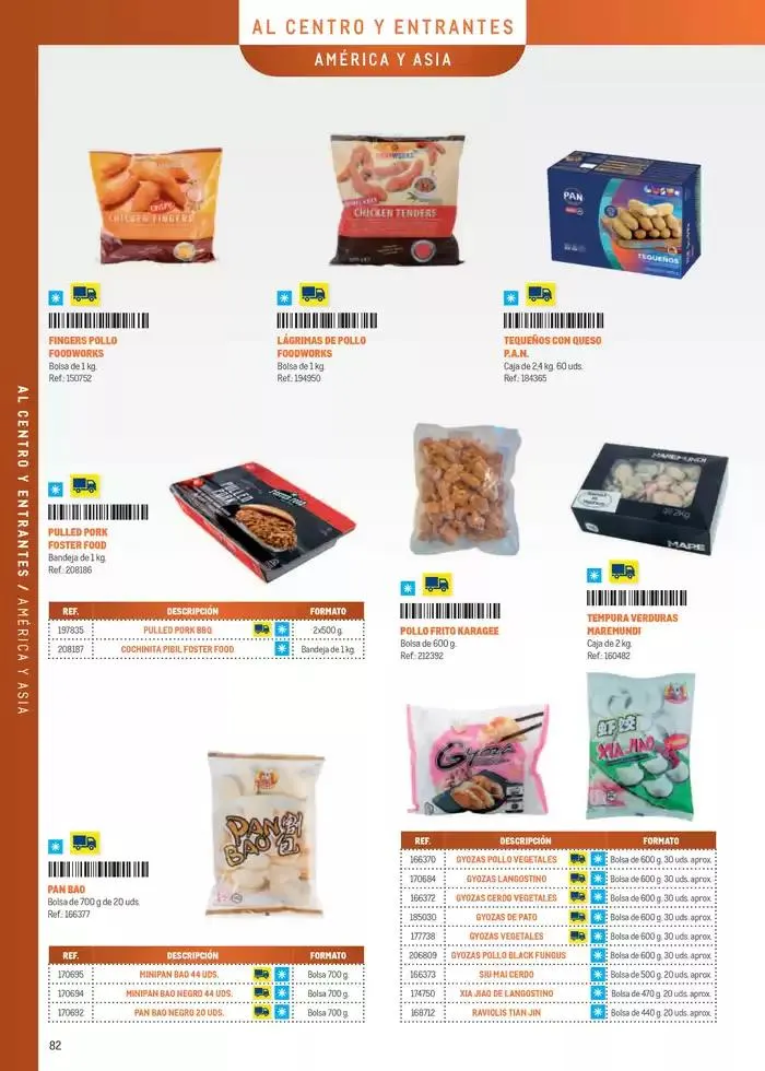 Catálogo de Especia Carta Prat 8 de abril al 31 de diciembre 2025 - Página 82