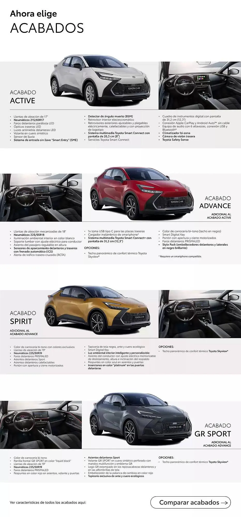 Catálogo de Folleto Toyota 31 de enero al 31 de enero 2026 - Página 8