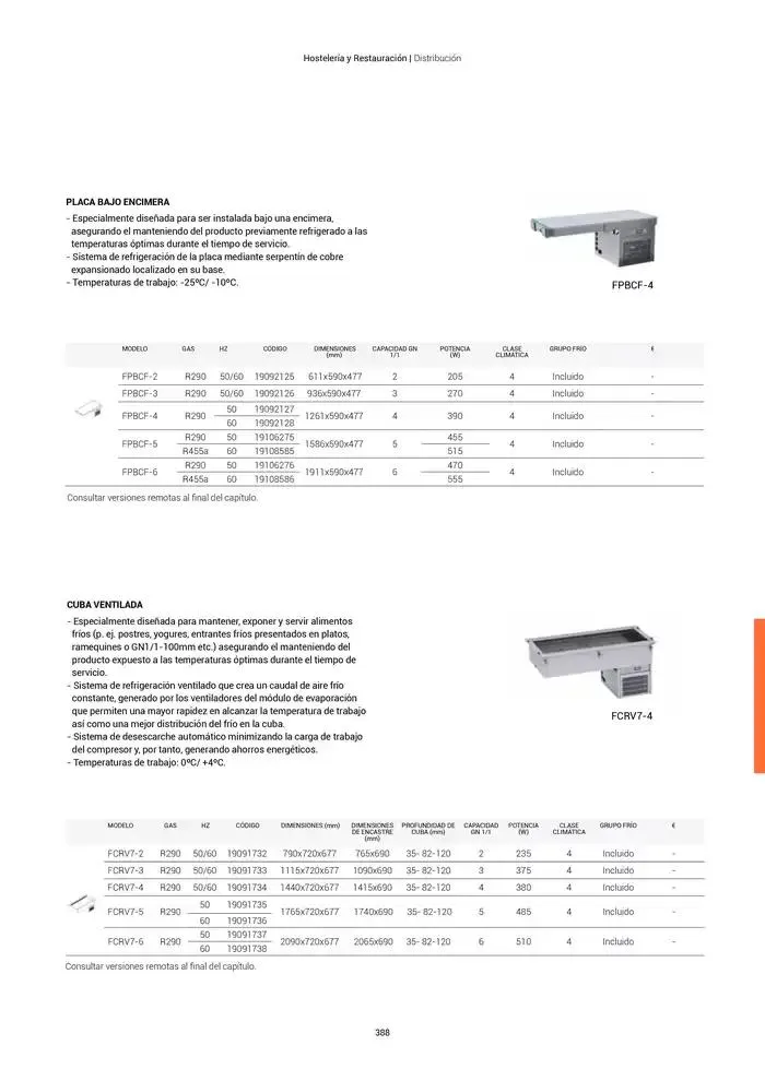Catálogo de Catálogo Hostelería y Restauración 3 de marzo al 3 de junio 2025 - Página 389