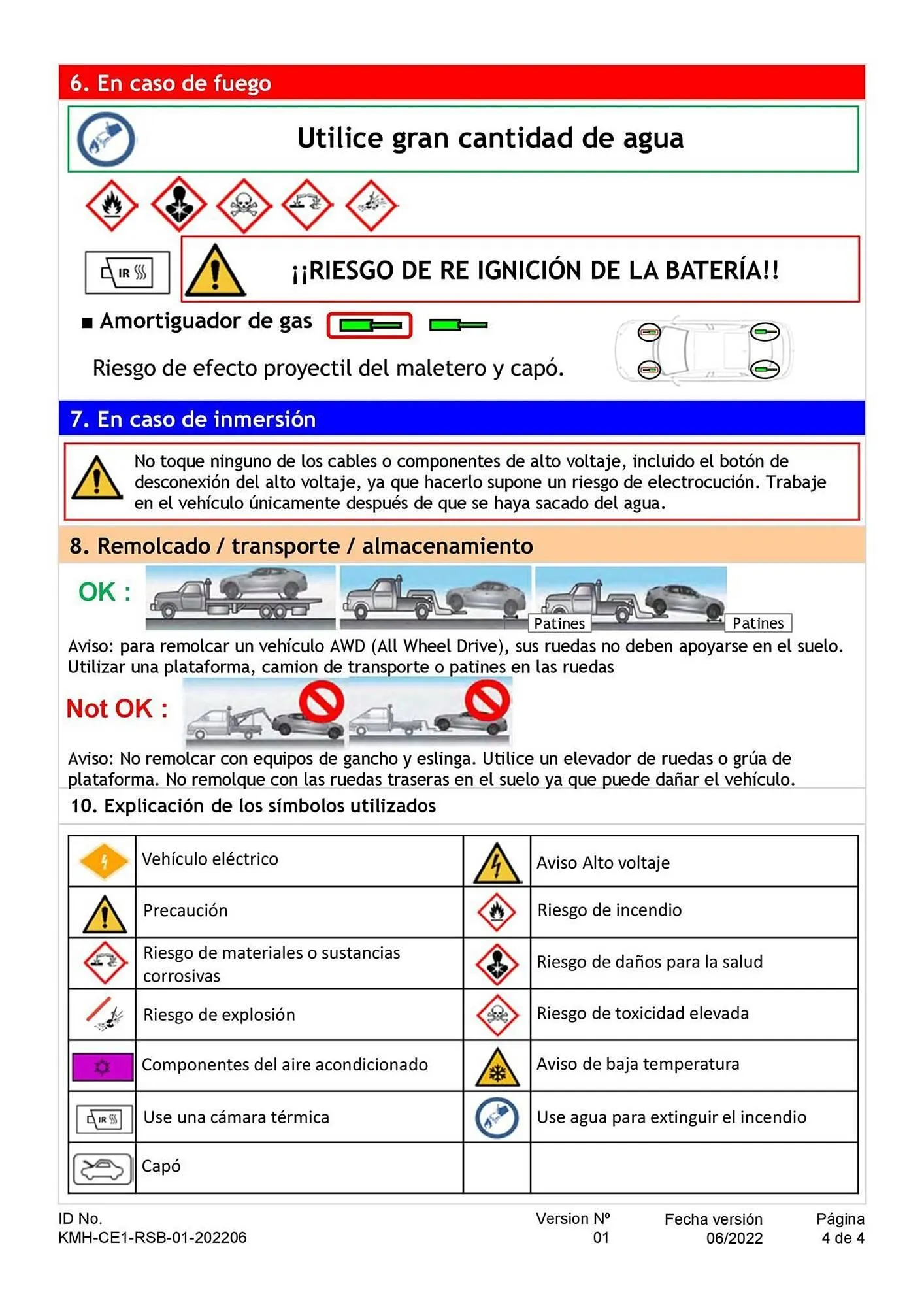 Catálogo de Folleto Hyundai 1 de abril al 31 de diciembre 2026 - Página 89