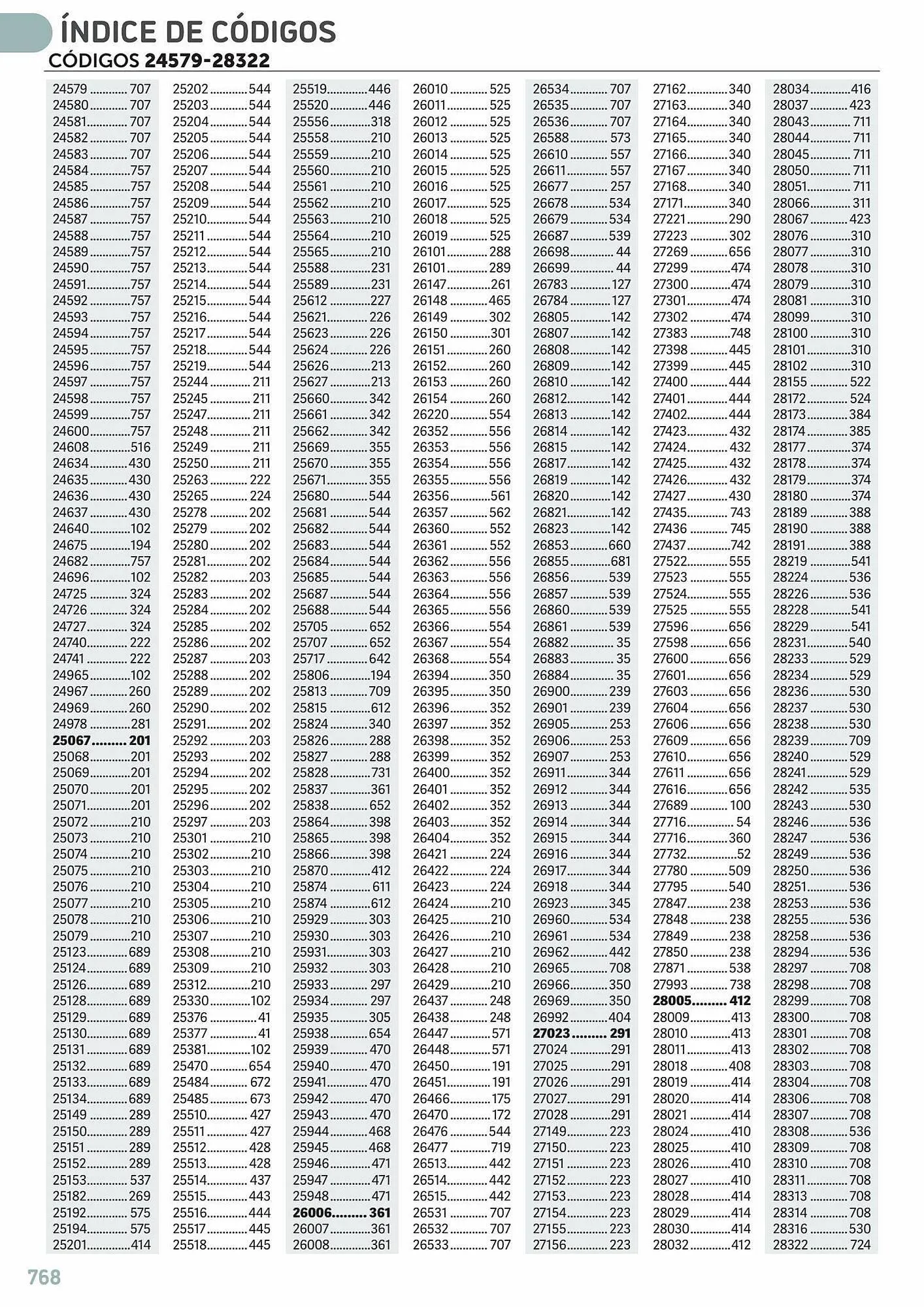 Catálogo de Folleto Carlin 25 de julio al 31 de diciembre 2023 - Página 794
