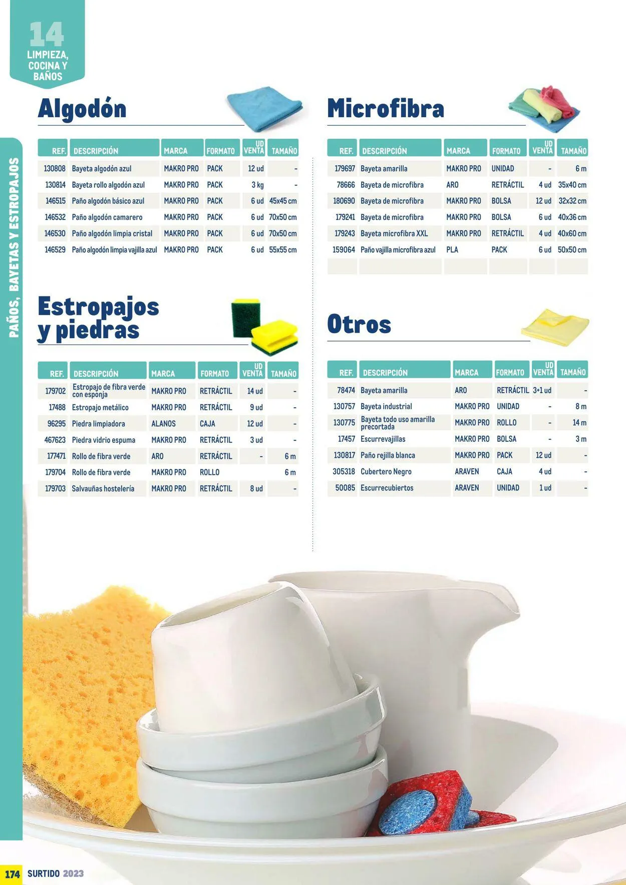 Catálogo de Makro Oferta actual 7 de julio al 31 de diciembre 2023 - Página 174