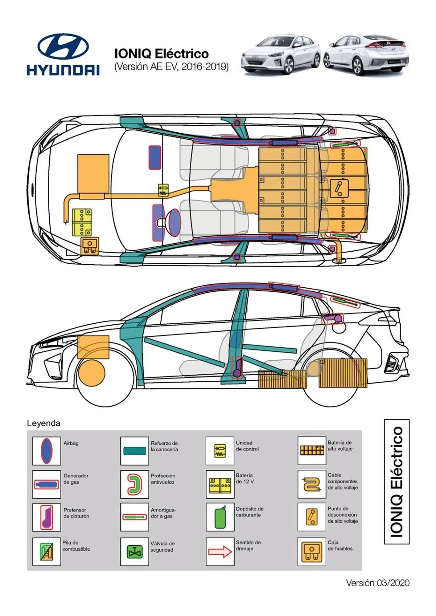 Catálogo de Folleto Hyundai 1 de abril al 31 de diciembre 2026 - Página 71