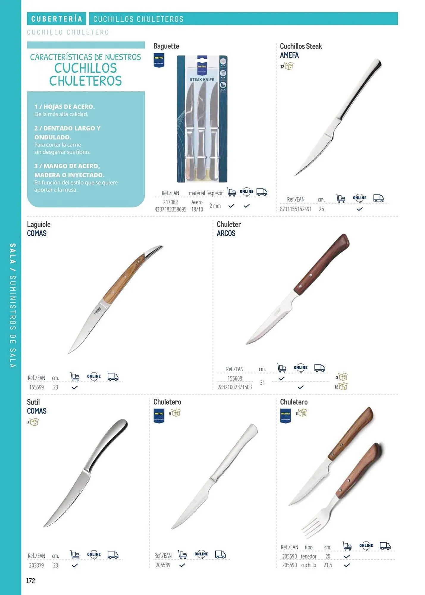 Catálogo de Catálogo Makro 6 de marzo al 31 de diciembre 2026 - Página 172