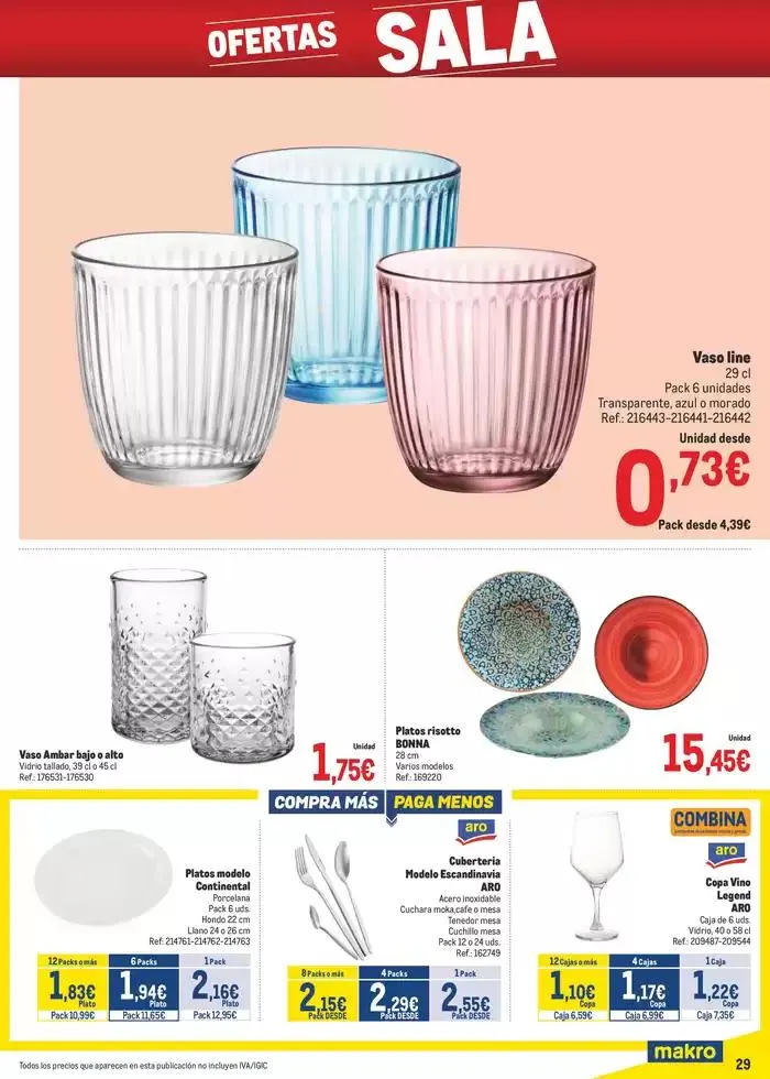 Catálogo de Makro Precios Canarias 5 de mayo al 1 de junio 2025 - Página 29