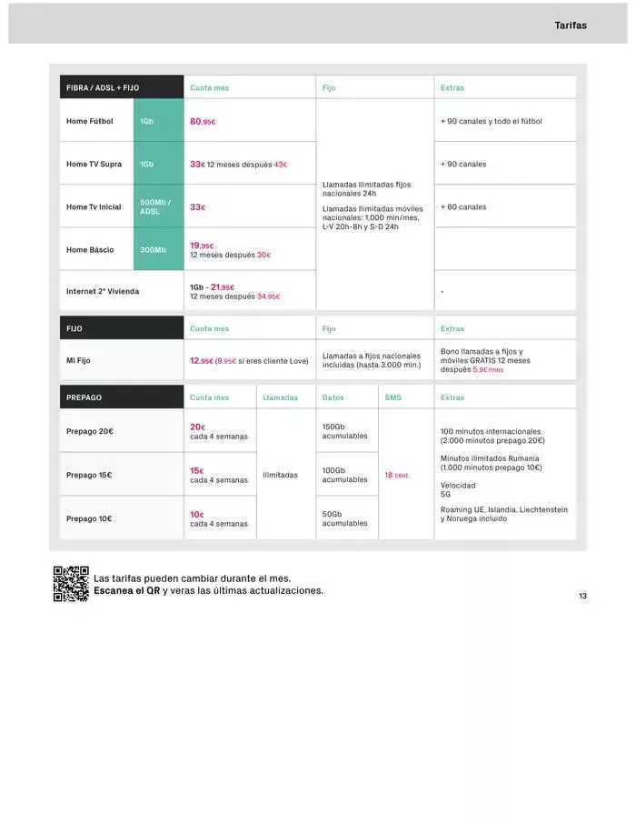 Catálogo de Solo por venir a PhoneHouse del 1 al 31 de marzo 4 de marzo al 31 de marzo 2025 - Página 13