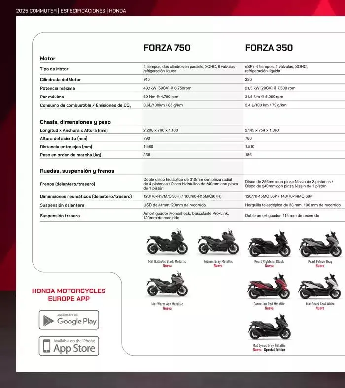 Catálogo de Gama Commuter 2025 14 de mayo al 31 de diciembre 2025 - Página 43