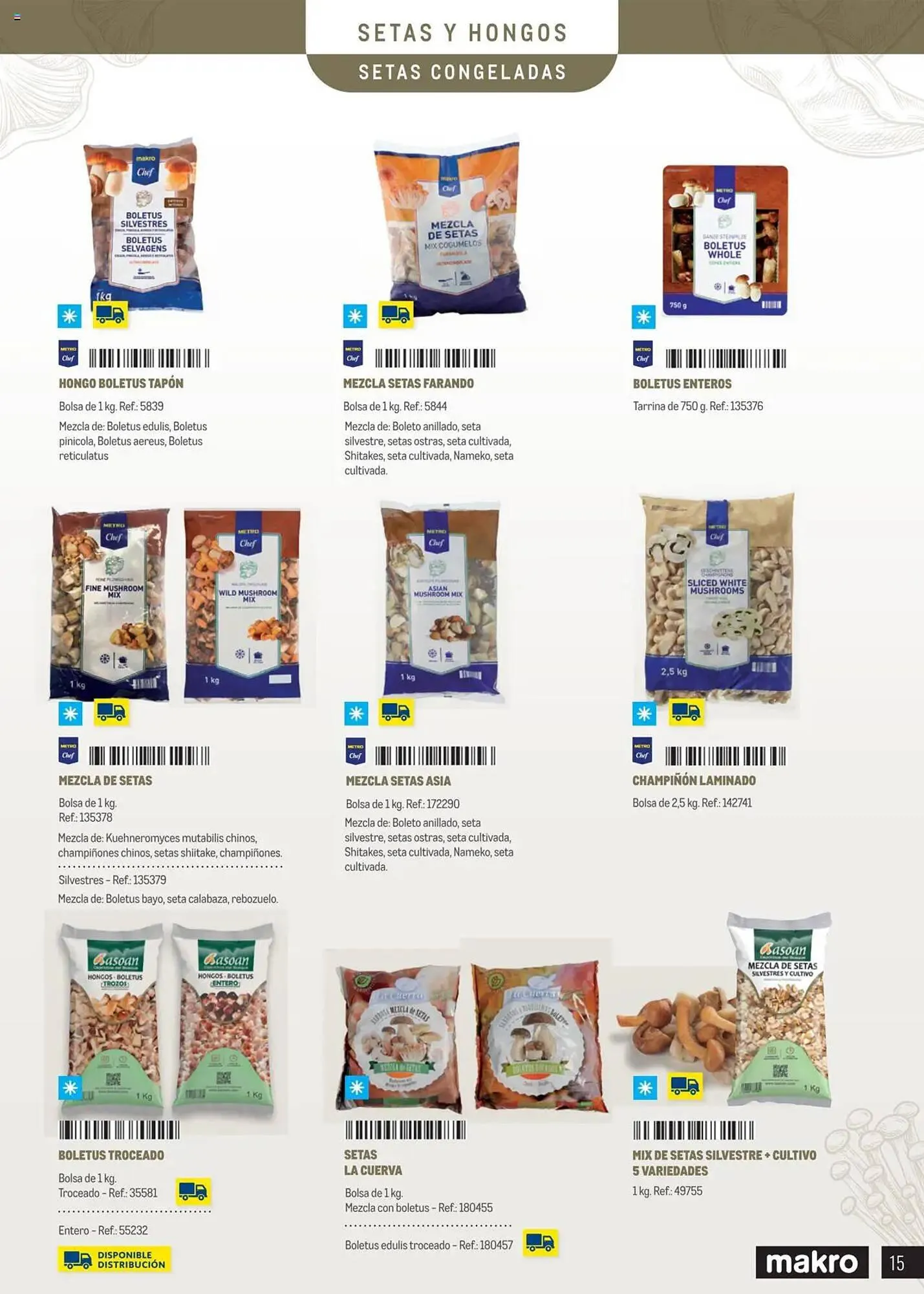 Catálogo de Folleto Makro 4 de marzo al 31 de diciembre 2025 - Página 15