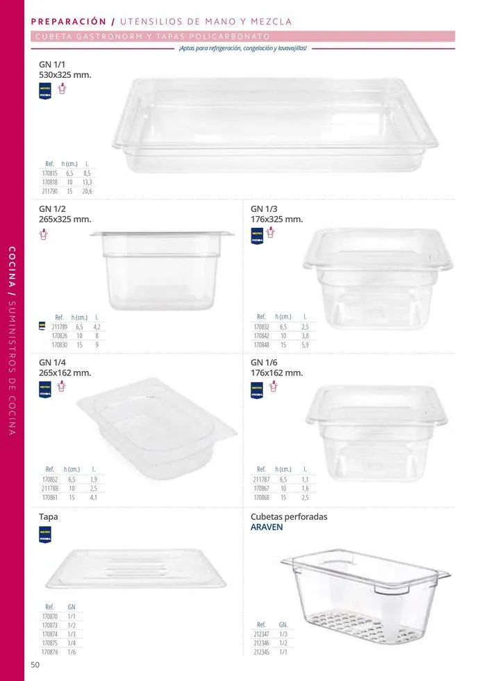 Catálogo de Equipamiento y suministros 23 de julio al 30 de noviembre 2024 - Página 50
