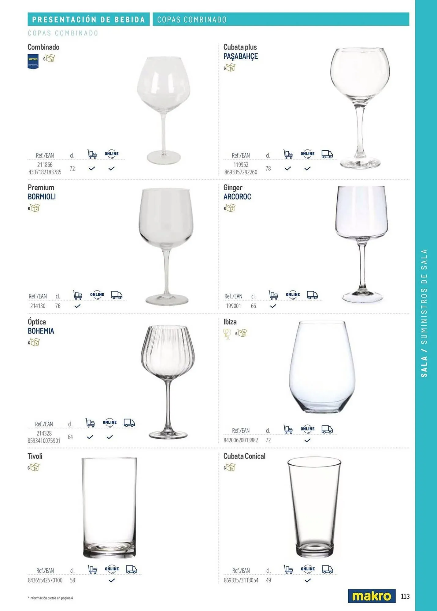 Catálogo de Catálogo Makro 6 de marzo al 31 de diciembre 2026 - Página 113