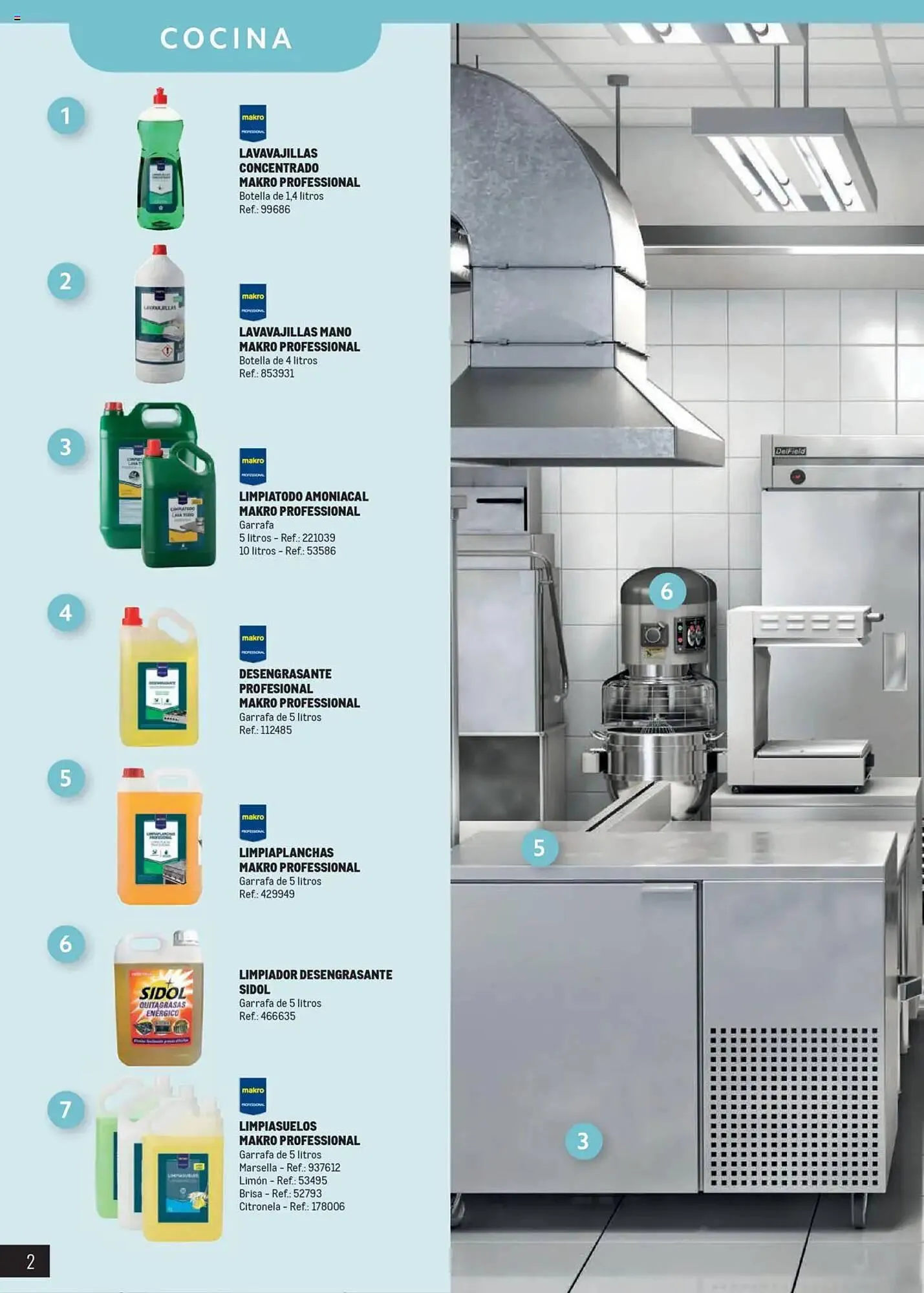 Catálogo de Folleto Makro 13 de marzo al 31 de diciembre 2025 - Página 2