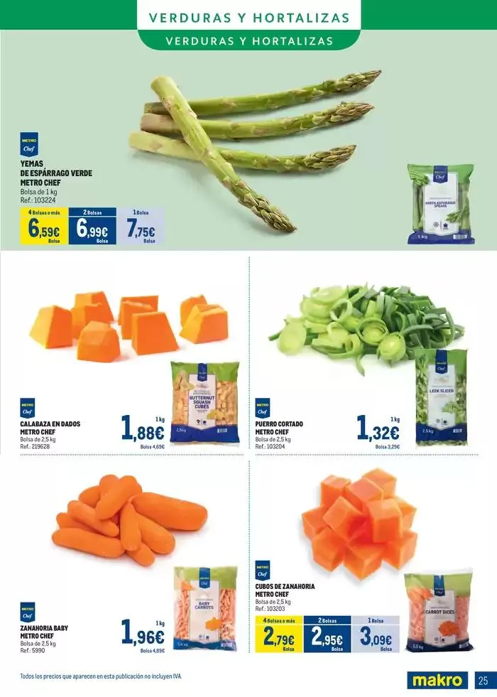 Catálogo de Especial Congelados Centro 5 de mayo al 1 de junio 2025 - Página 25