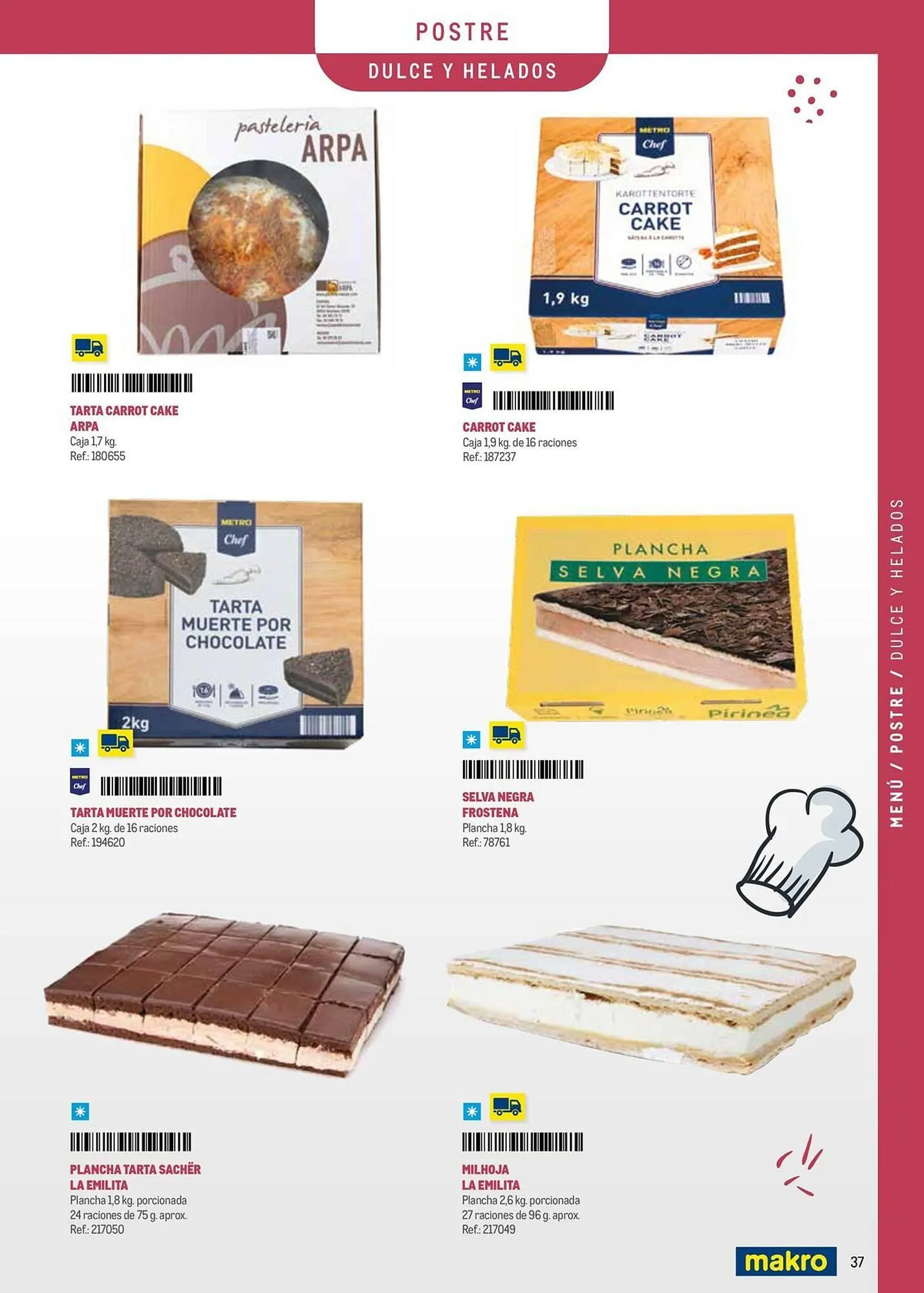 Catálogo de Catálogo Makro 9 de septiembre al 31 de diciembre 2025 - Página 37