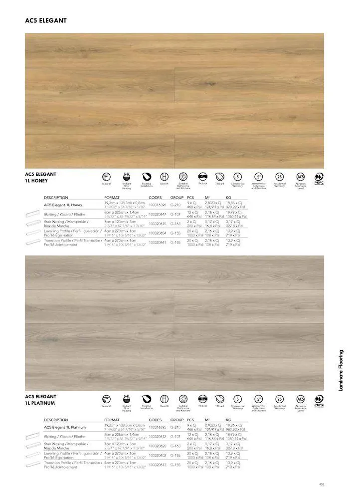 Catálogo de General Catalogue 2024 22 de mayo al 1 de enero 2025 - Página 413