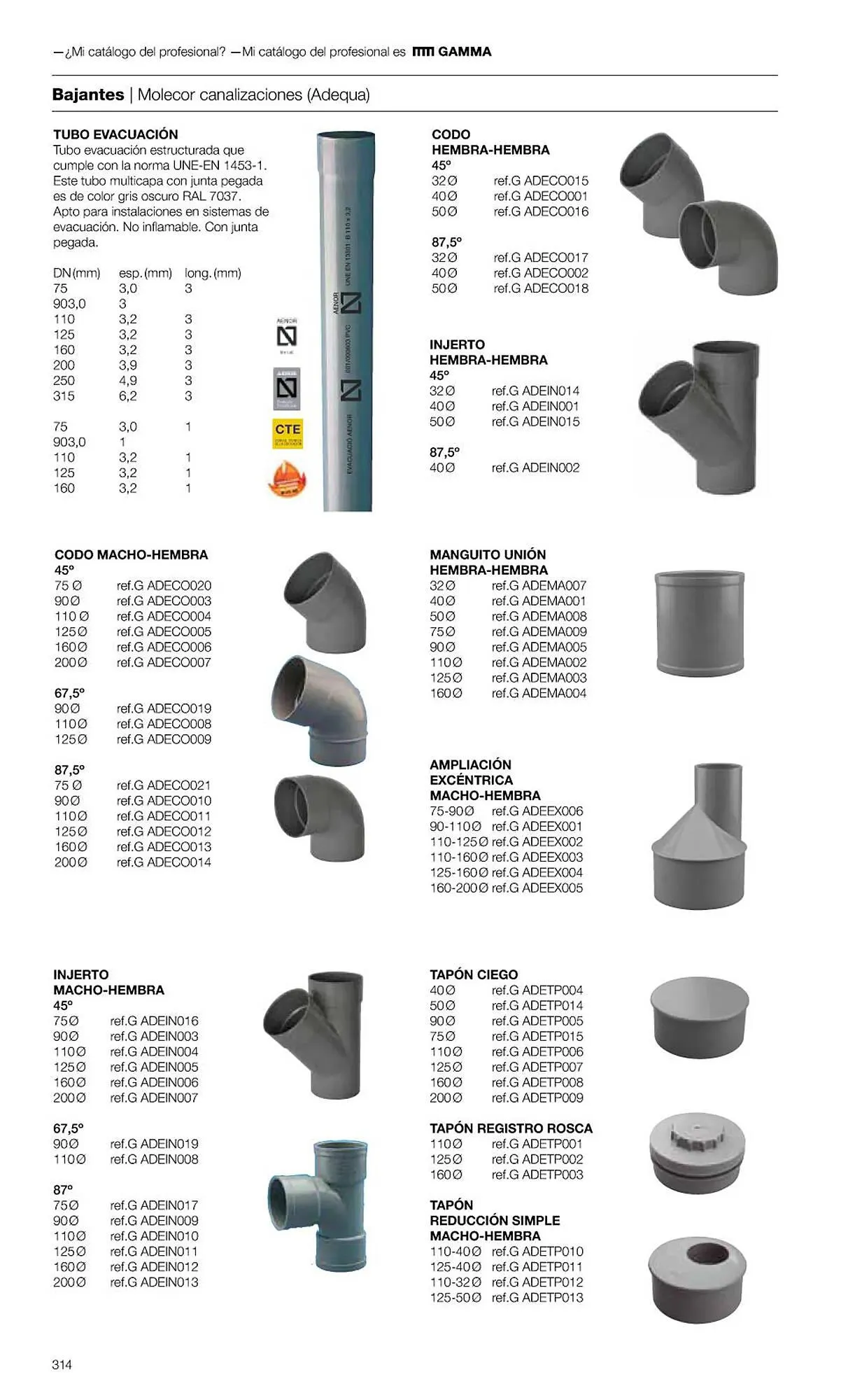 Catálogo de Folleto Grup Gamma 1 de febrero al 31 de diciembre 2023 - Página 316