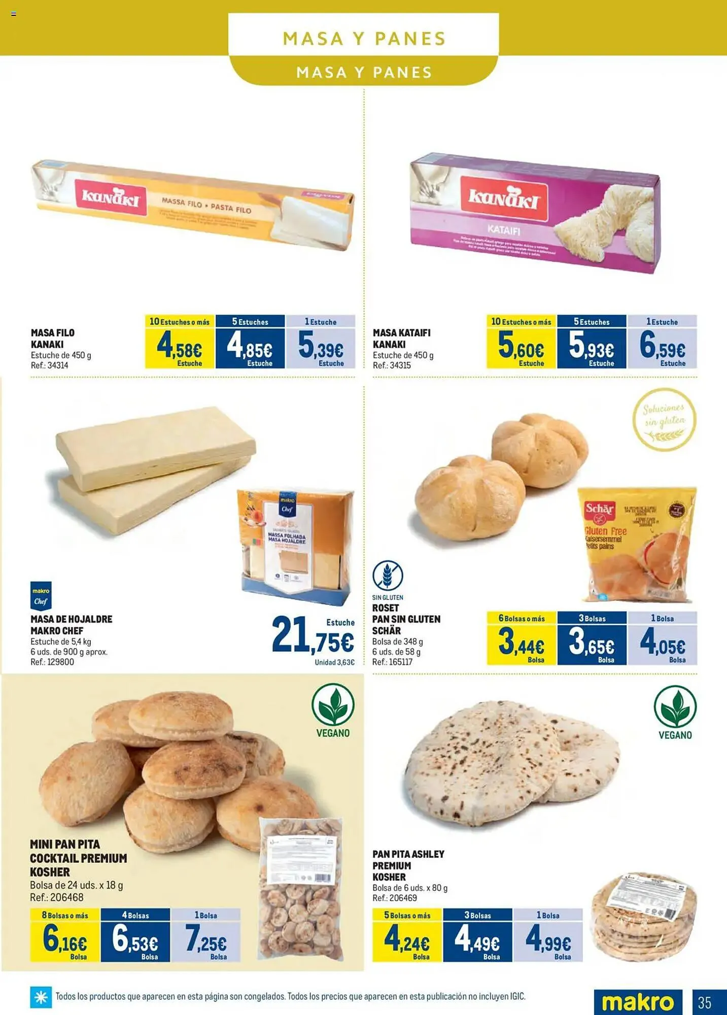 Catálogo de Folleto Makro 4 de agosto al 31 de agosto 2025 - Página 35