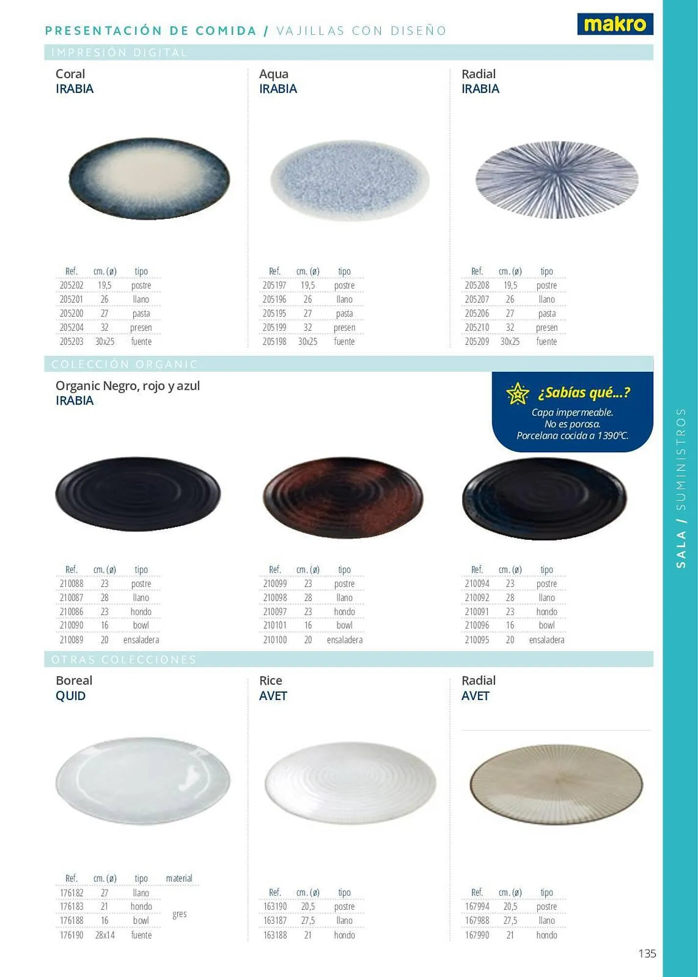 Catálogo de Folleto Makro 7 de junio al 29 de septiembre 2023 - Página 135