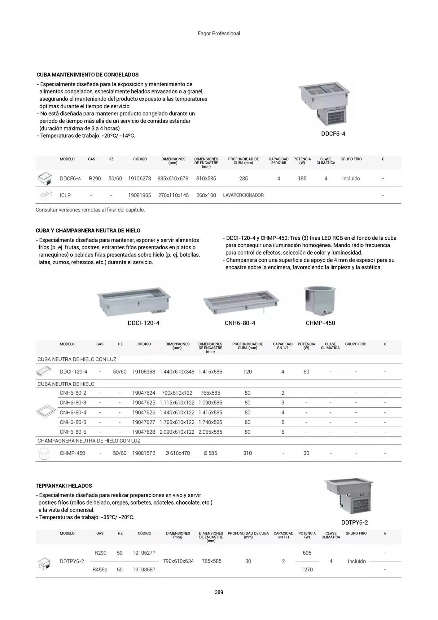 Catálogo de Folleto Fagor 3 de marzo al 1 de enero 2026 - Página 390