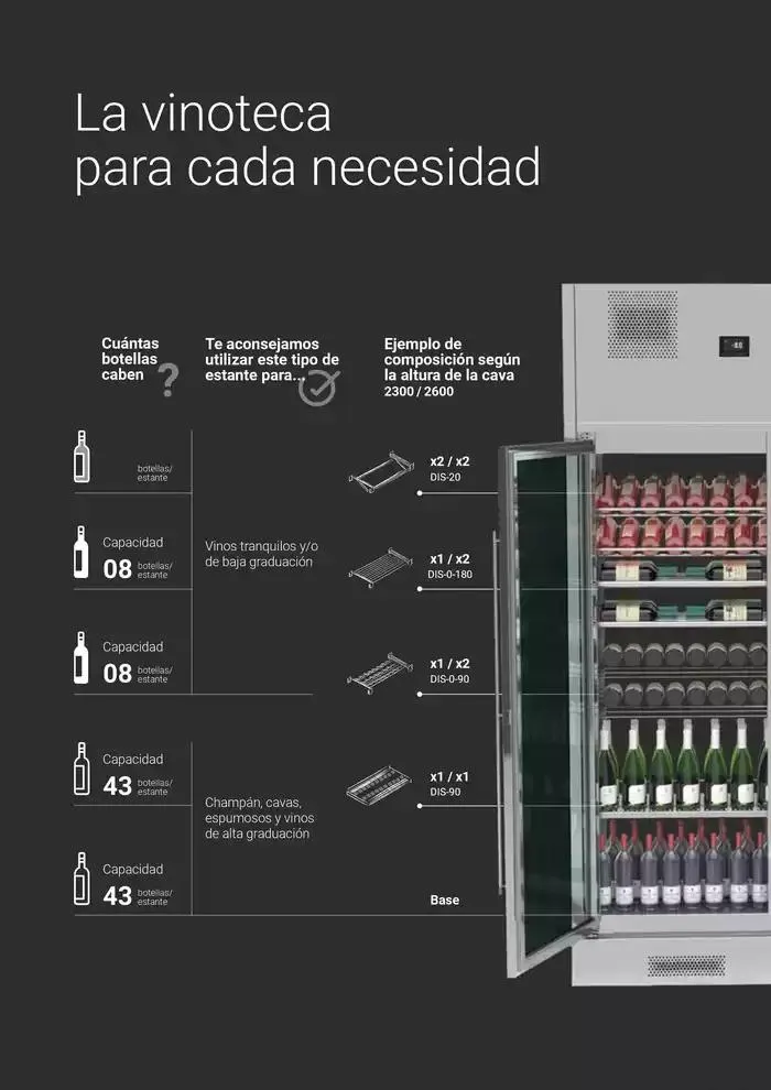 Catálogo de Catálogo Hostelería y Restauración 3 de marzo al 3 de junio 2025 - Página 364