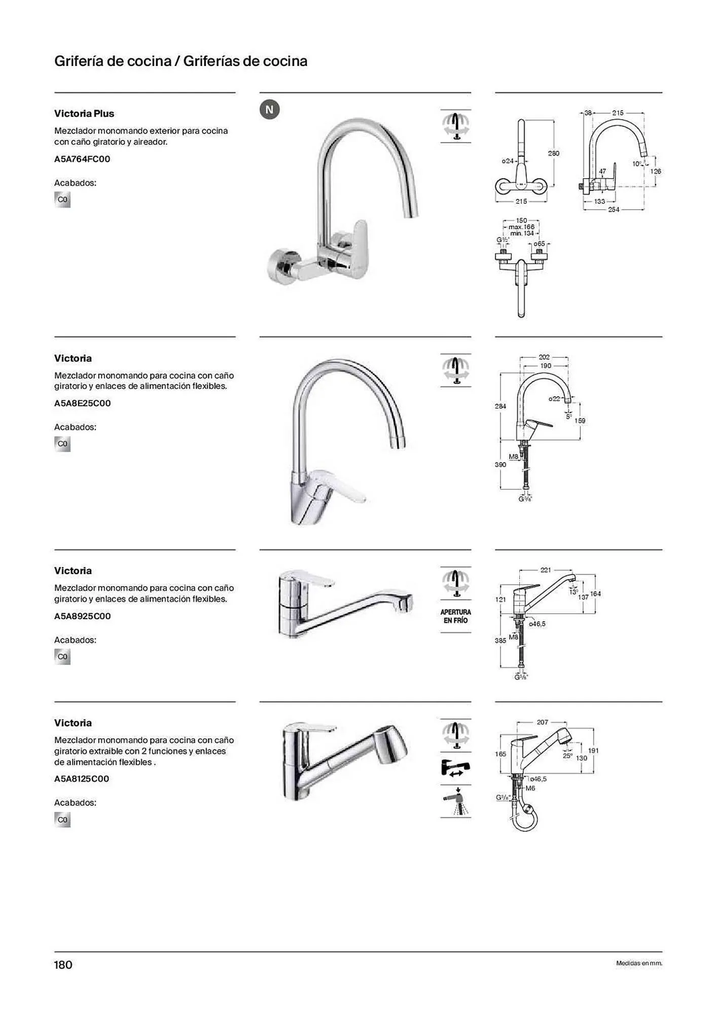 Catálogo de Folleto Roca 31 de marzo al 20 de febrero 2024 - Página 182