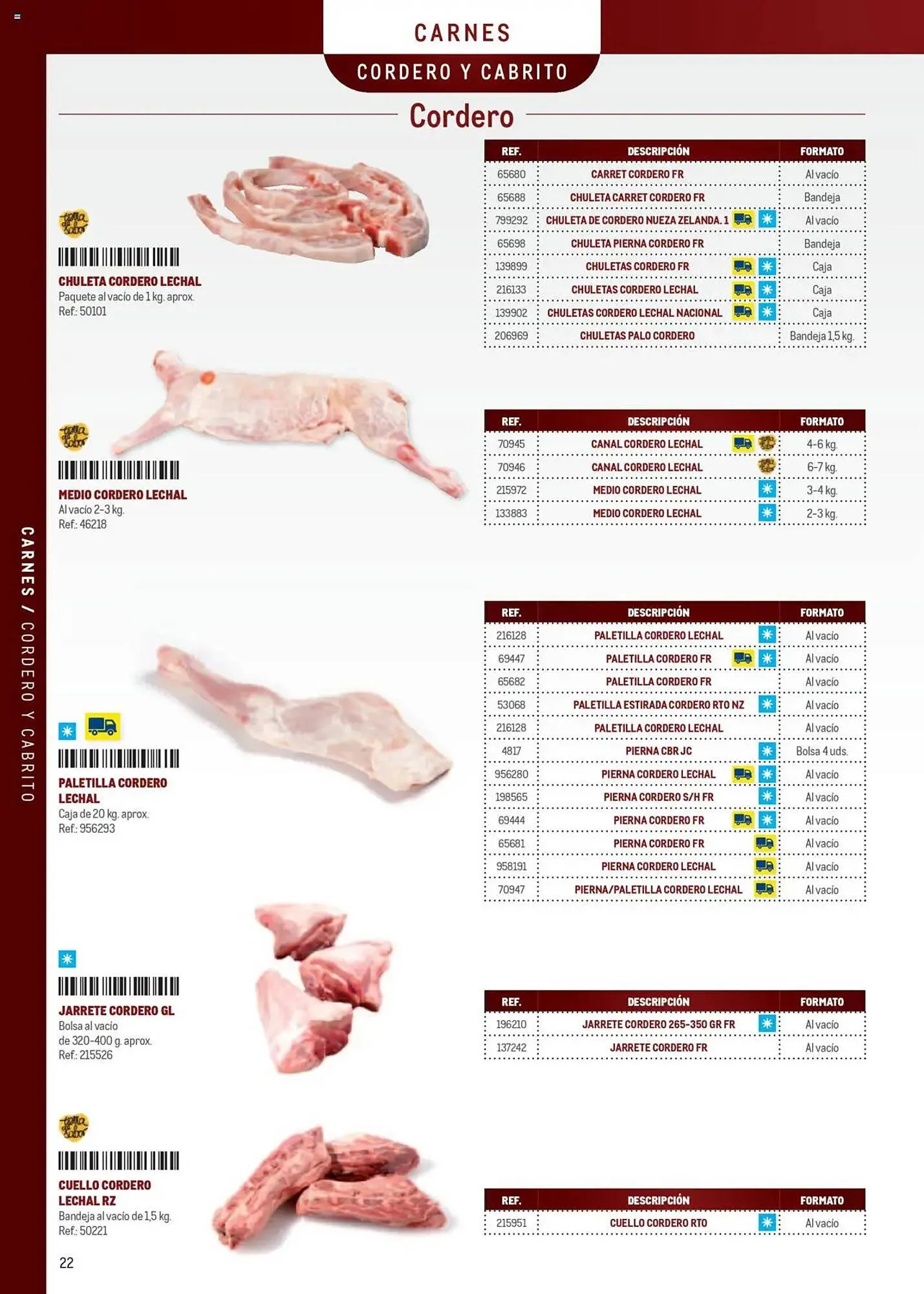 Catálogo de Folleto Makro 8 de abril al 31 de diciembre 2025 - Página 22