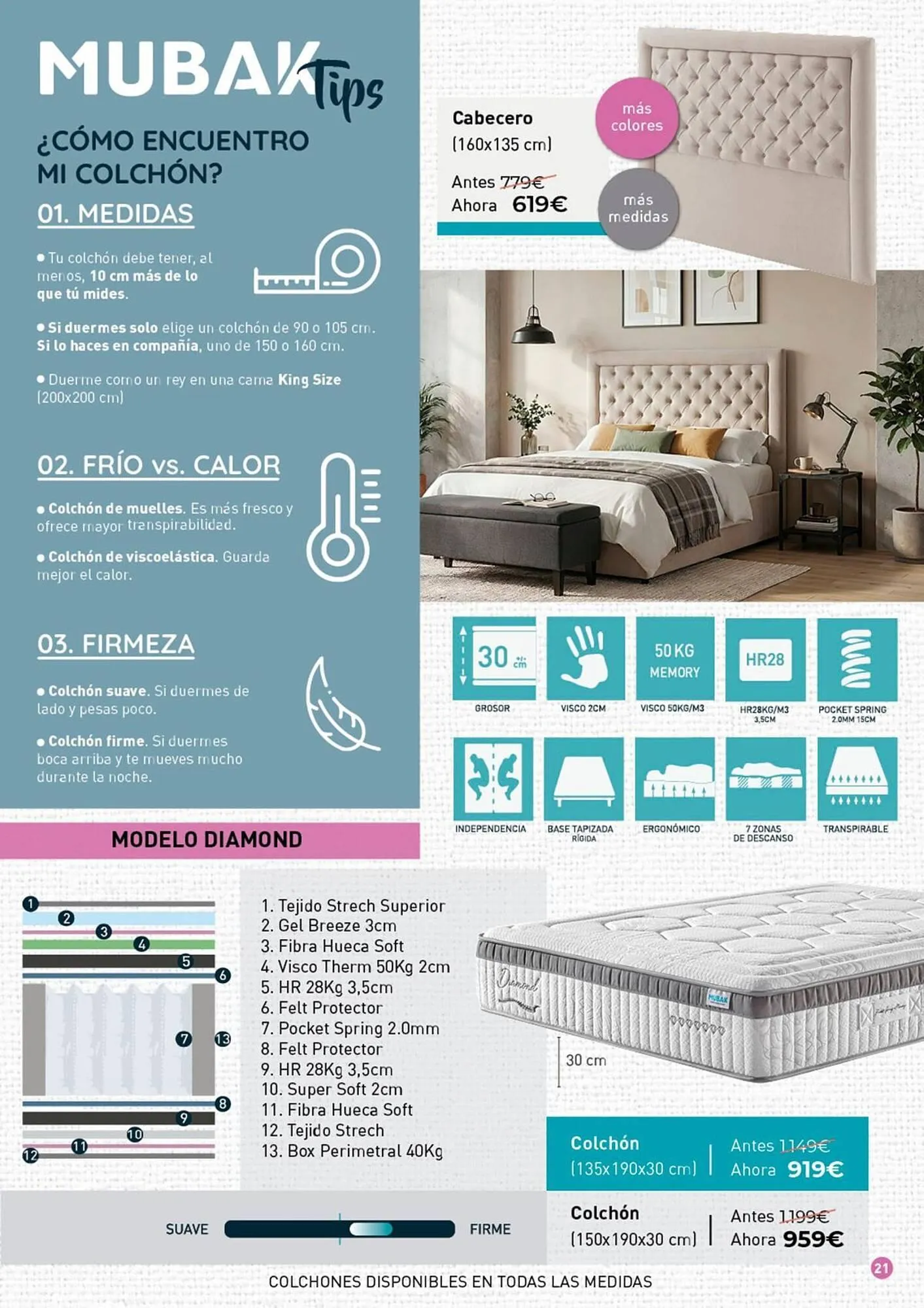 Catálogo de Folleto Mubak 1 de abril al 30 de abril 2026 - Página 21