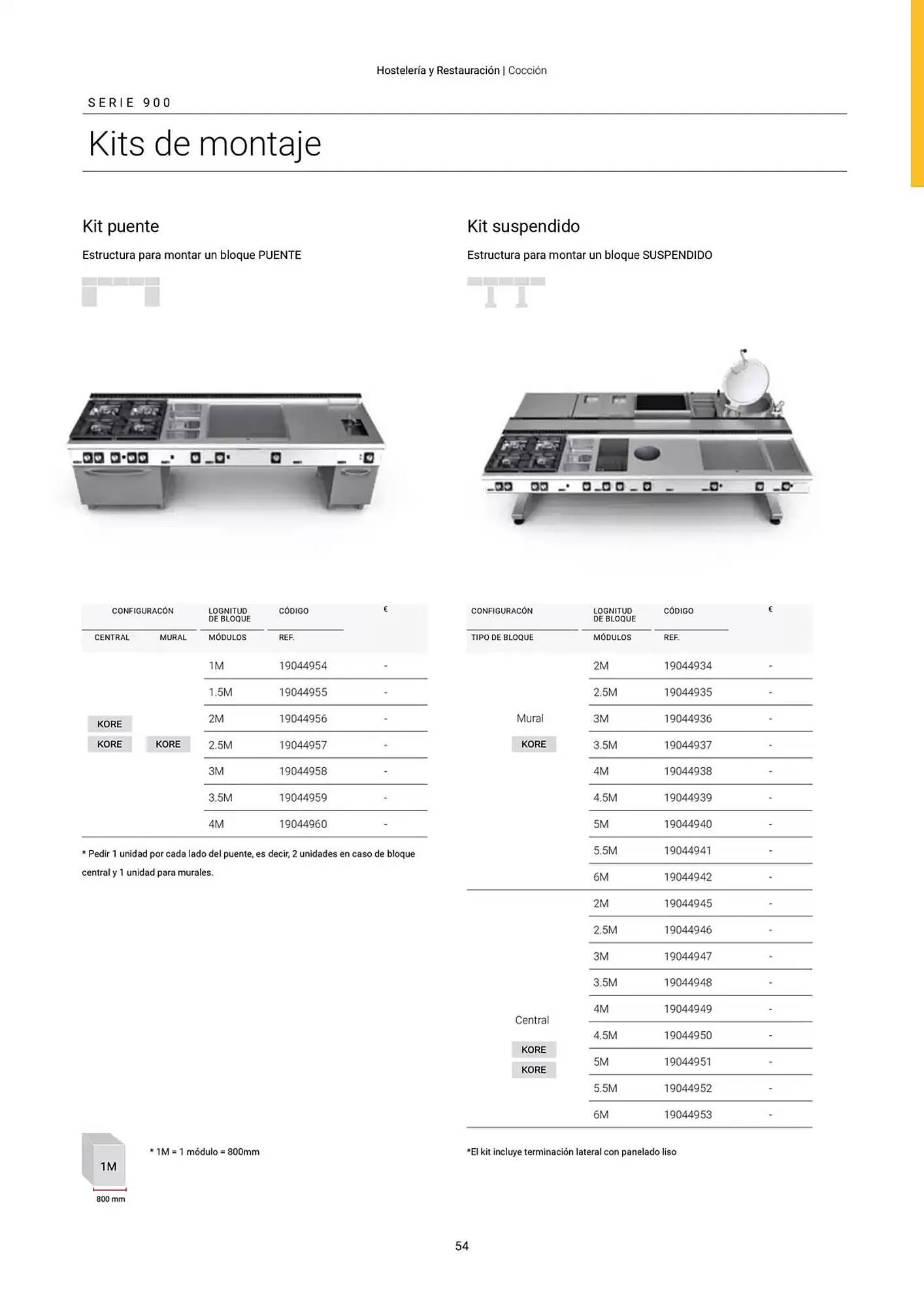 Catálogo de Folleto Fagor 3 de marzo al 1 de enero 2026 - Página 55