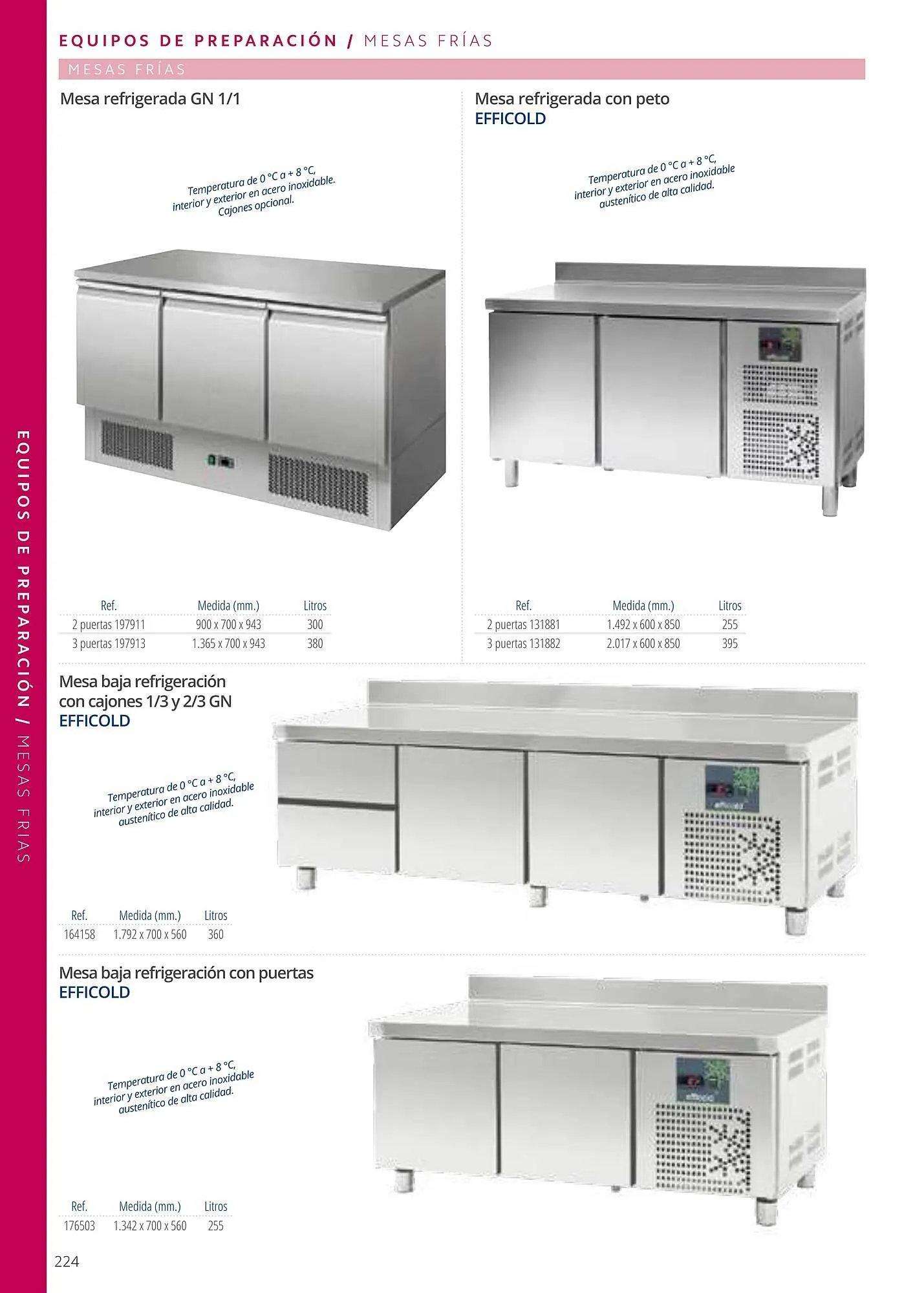 Catálogo de Folleto Makro 6 de enero al 1 de enero 2026 - Página 224